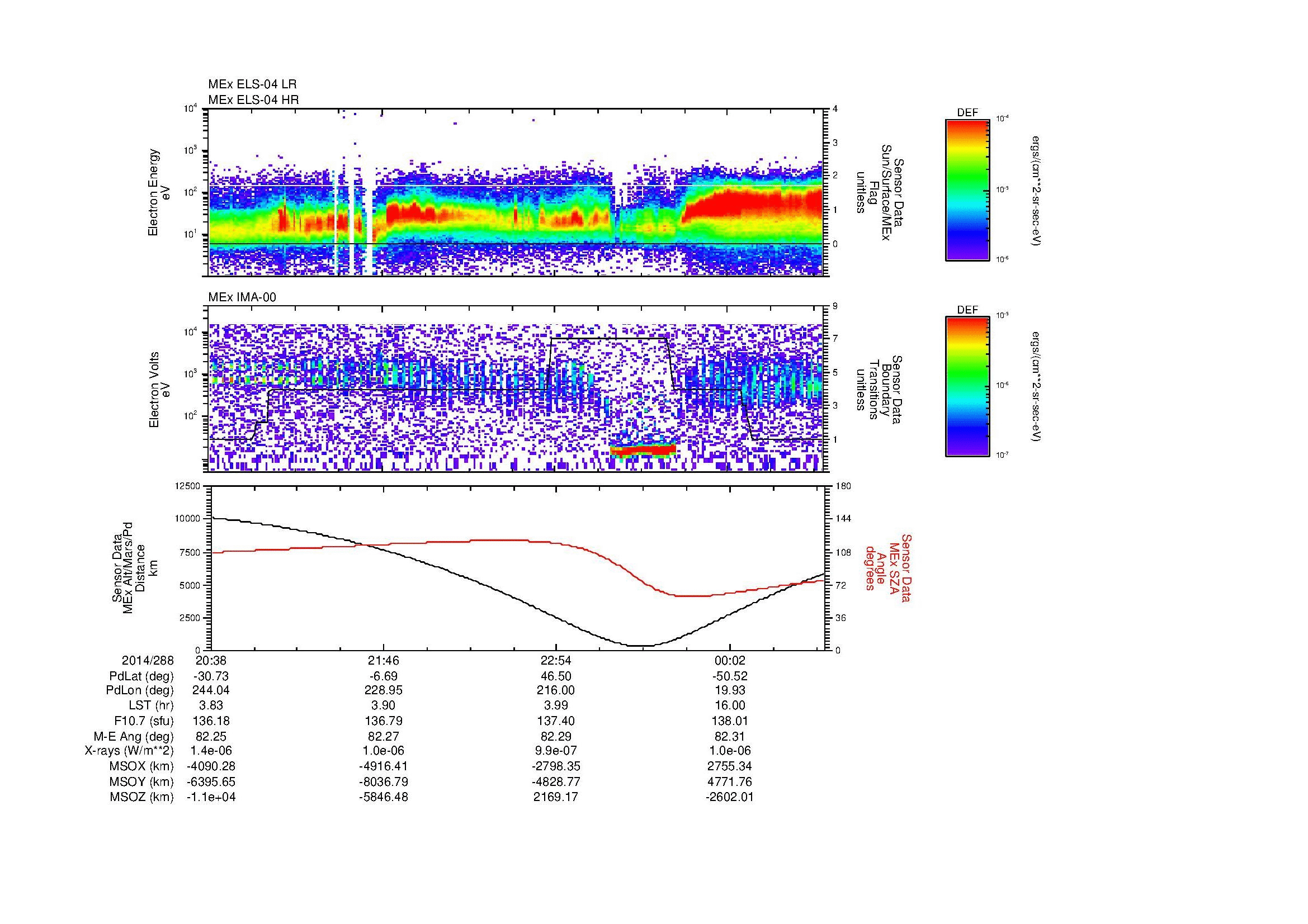 SurveyImages/MAVMPB_MExMPB_2014288_2038_2014289_0041_B_Quicklook_ELS04_IMA00.gif