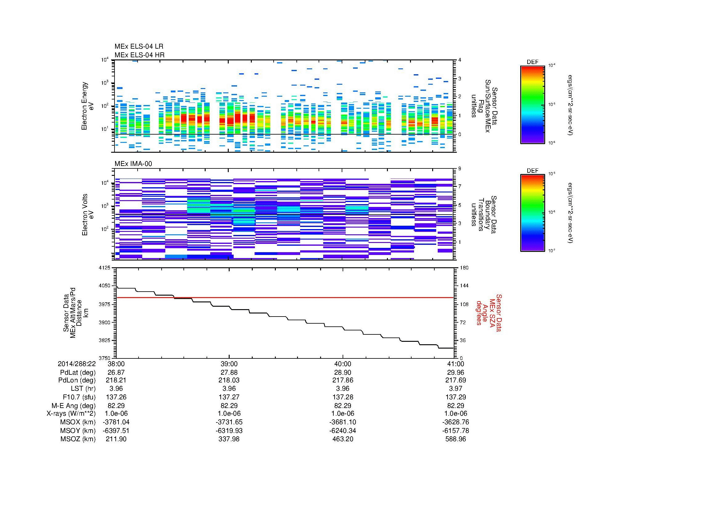SurveyImages/MAVMPB_MExMPB_2014288_2238_2014288_2241_C_Quicklook_ELS04_IMA00.gif
