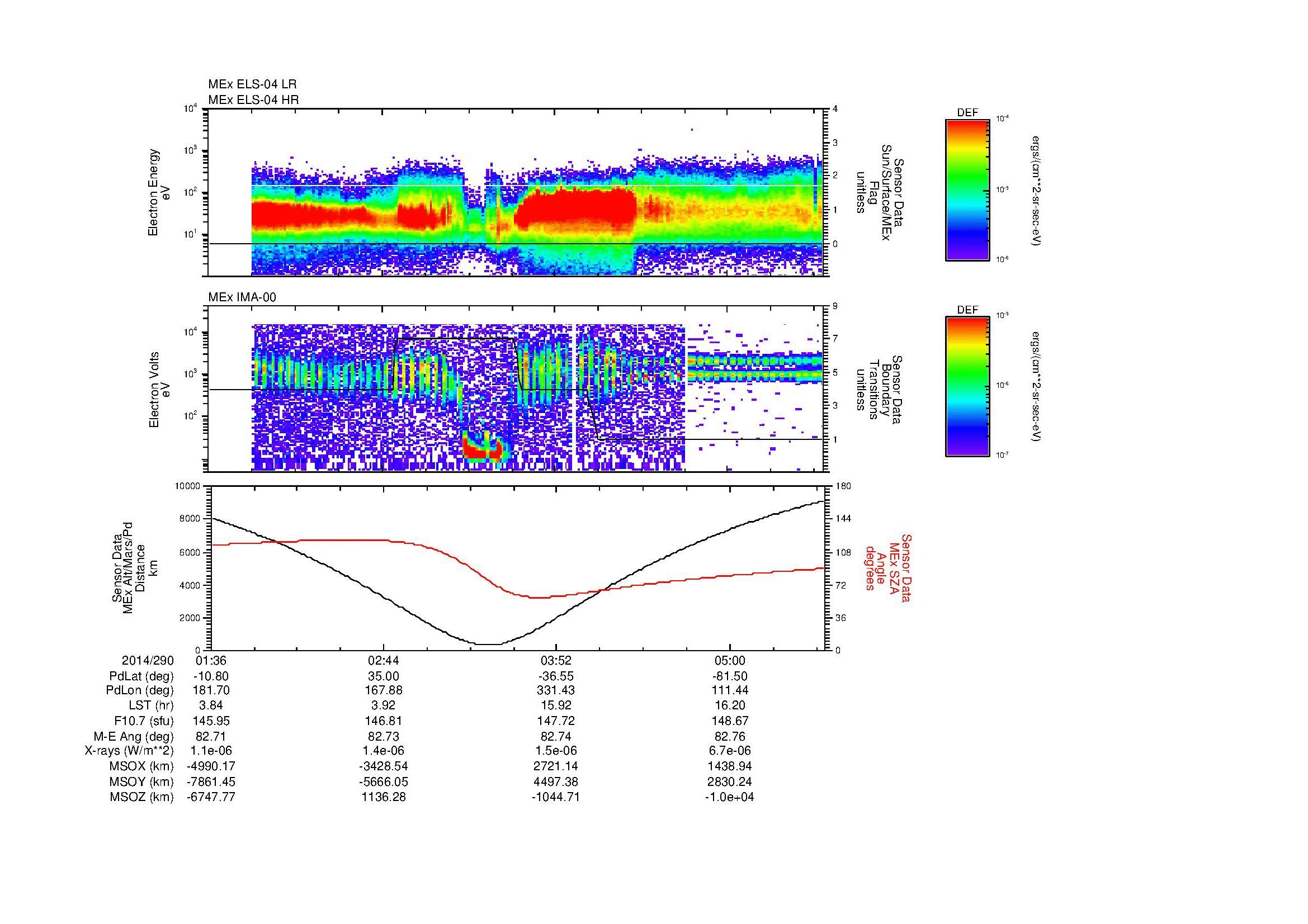 SurveyImages/MAVMPB_MExMPB_2014290_0136_2014290_0539_B_Quicklook_ELS04_IMA00.gif
