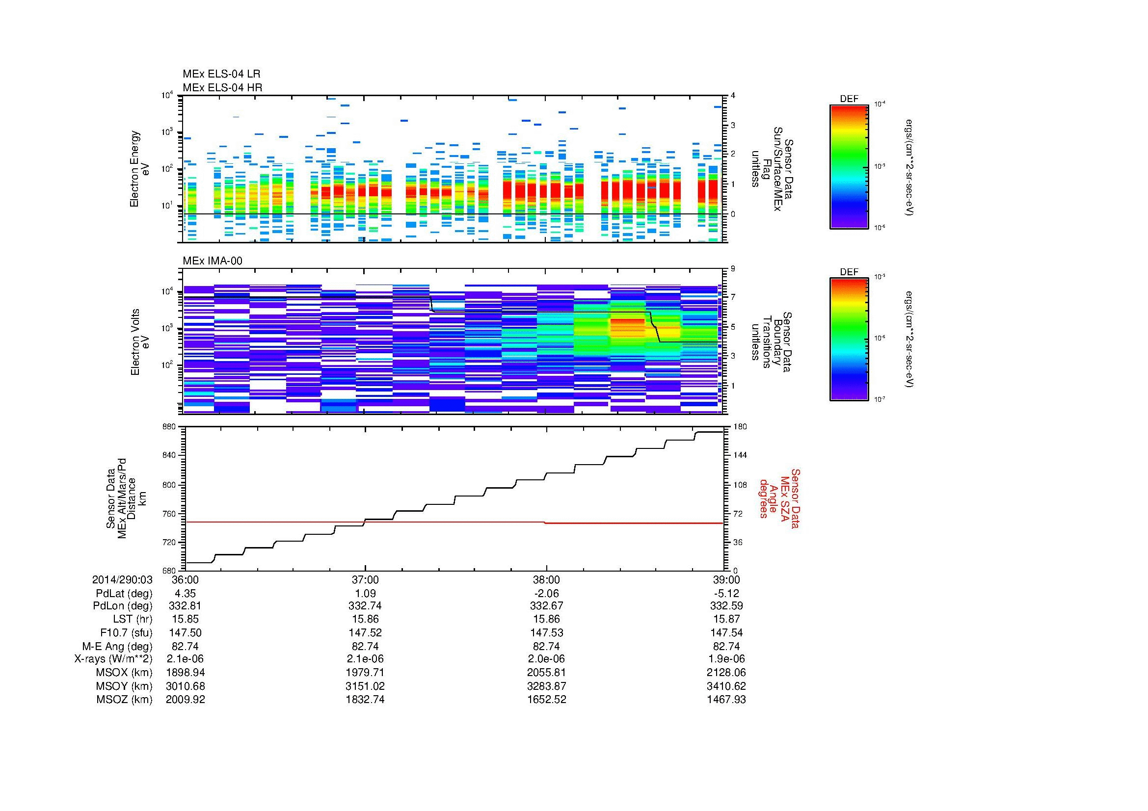 SurveyImages/MAVMPB_MExMPB_2014290_0336_2014290_0339_C_Quicklook_ELS04_IMA00.gif