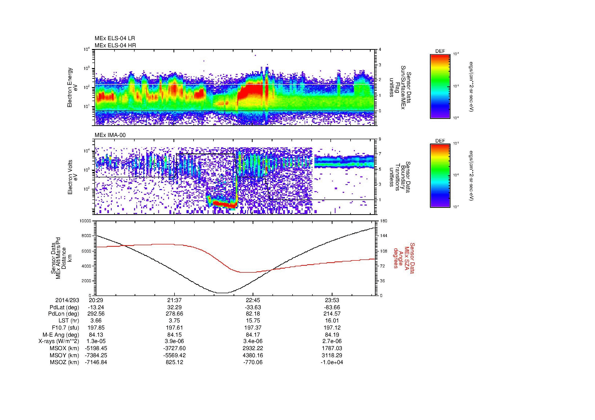 SurveyImages/MAVMPB_MExMPB_2014293_2029_2014294_0032_B_Quicklook_ELS04_IMA00.gif
