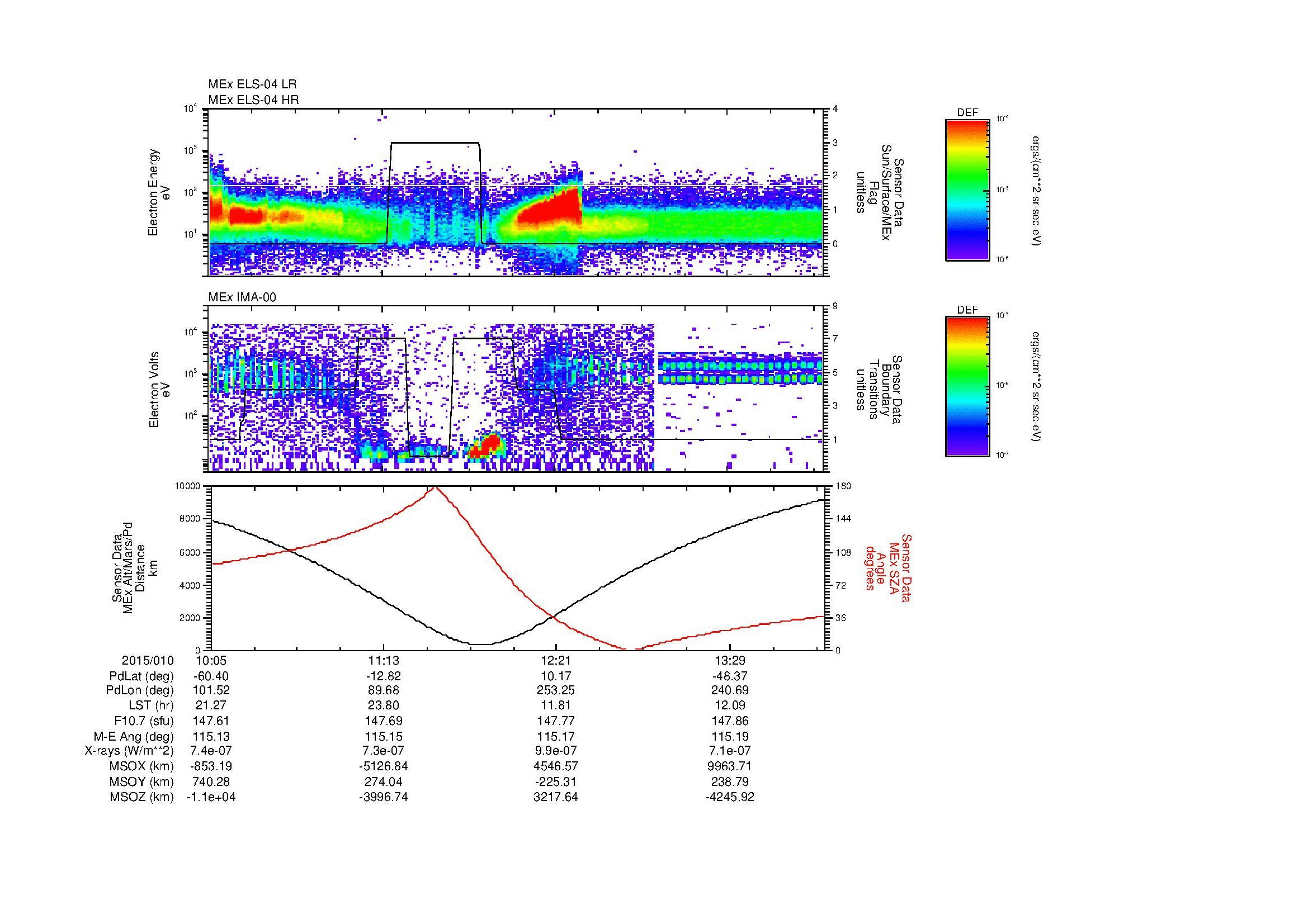 SurveyImages/MAVMPB_MExMPB_2015010_1005_2015010_1408_B_Quicklook_ELS04_IMA00.gif