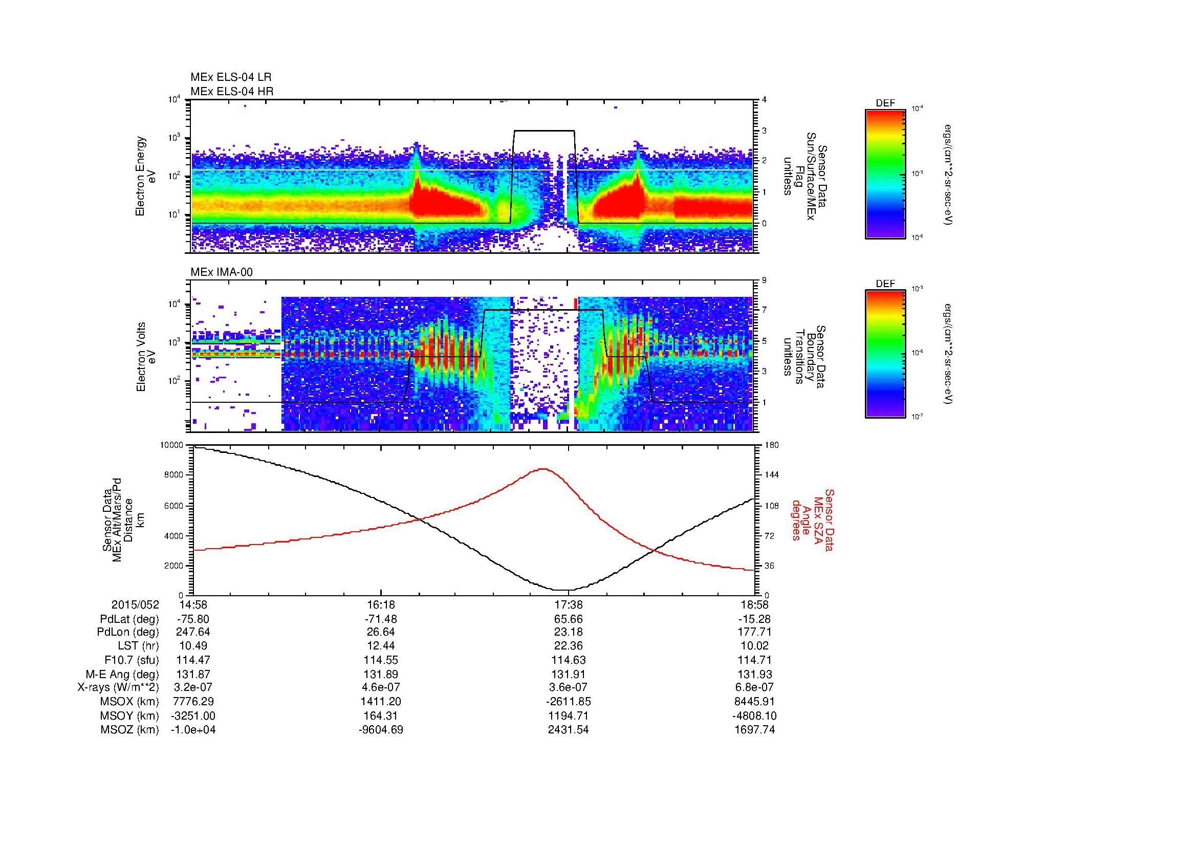 SurveyImages/MAVMPB_MExMPB_2015052_1458_2015052_1859_B_Quicklook_ELS04_IMA00.gif