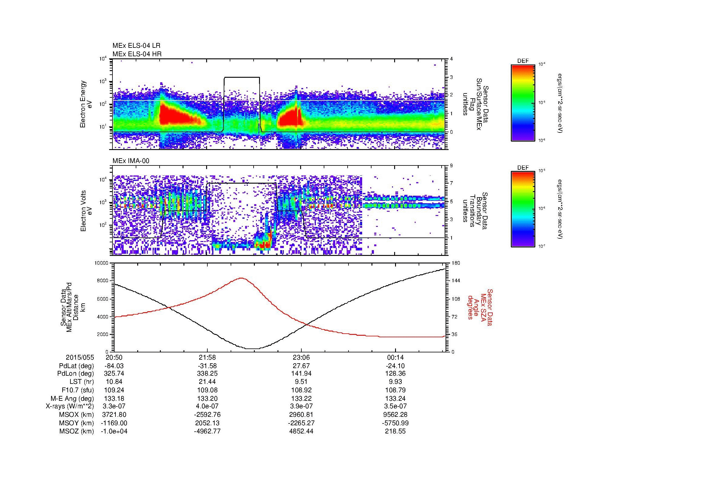 SurveyImages/MAVMPB_MExMPB_2015055_2050_2015056_0052_B_Quicklook_ELS04_IMA00.gif
