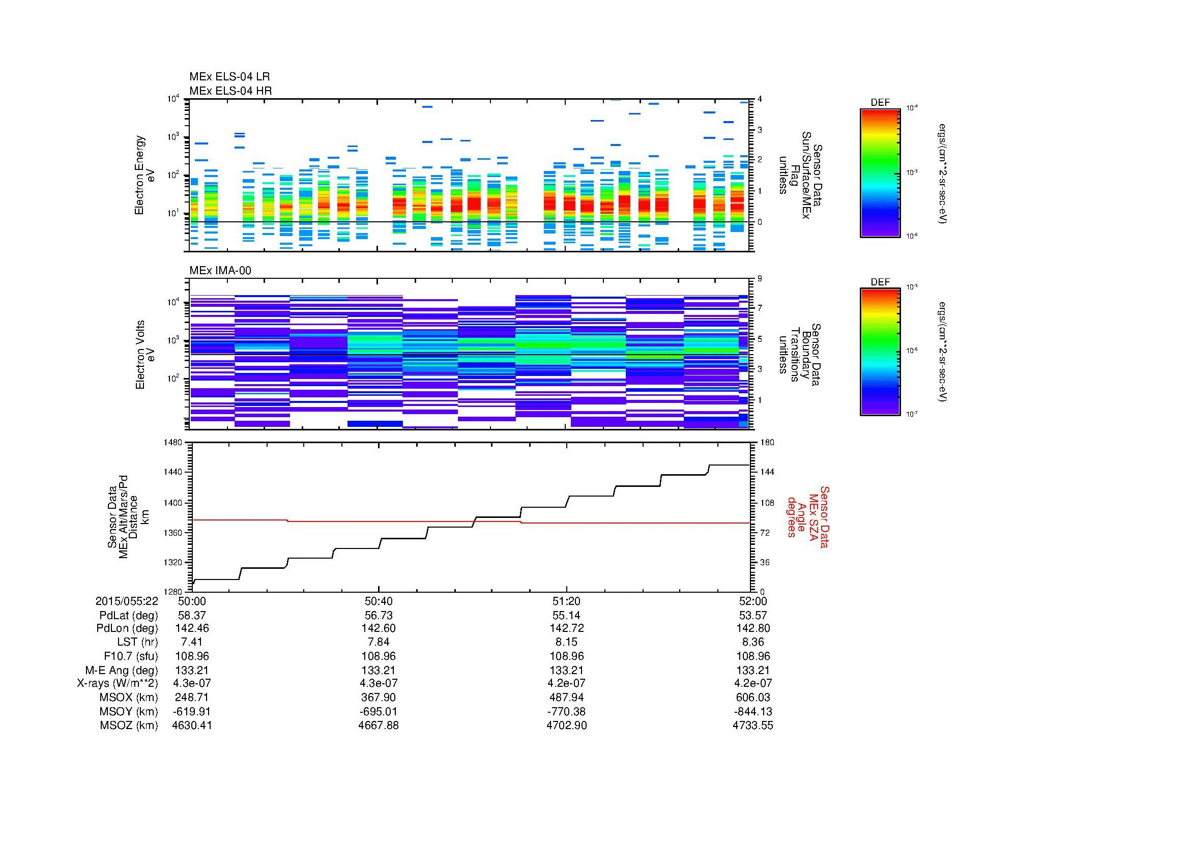 SurveyImages/MAVMPB_MExMPB_2015055_2250_2015055_2252_C_Quicklook_ELS04_IMA00.gif