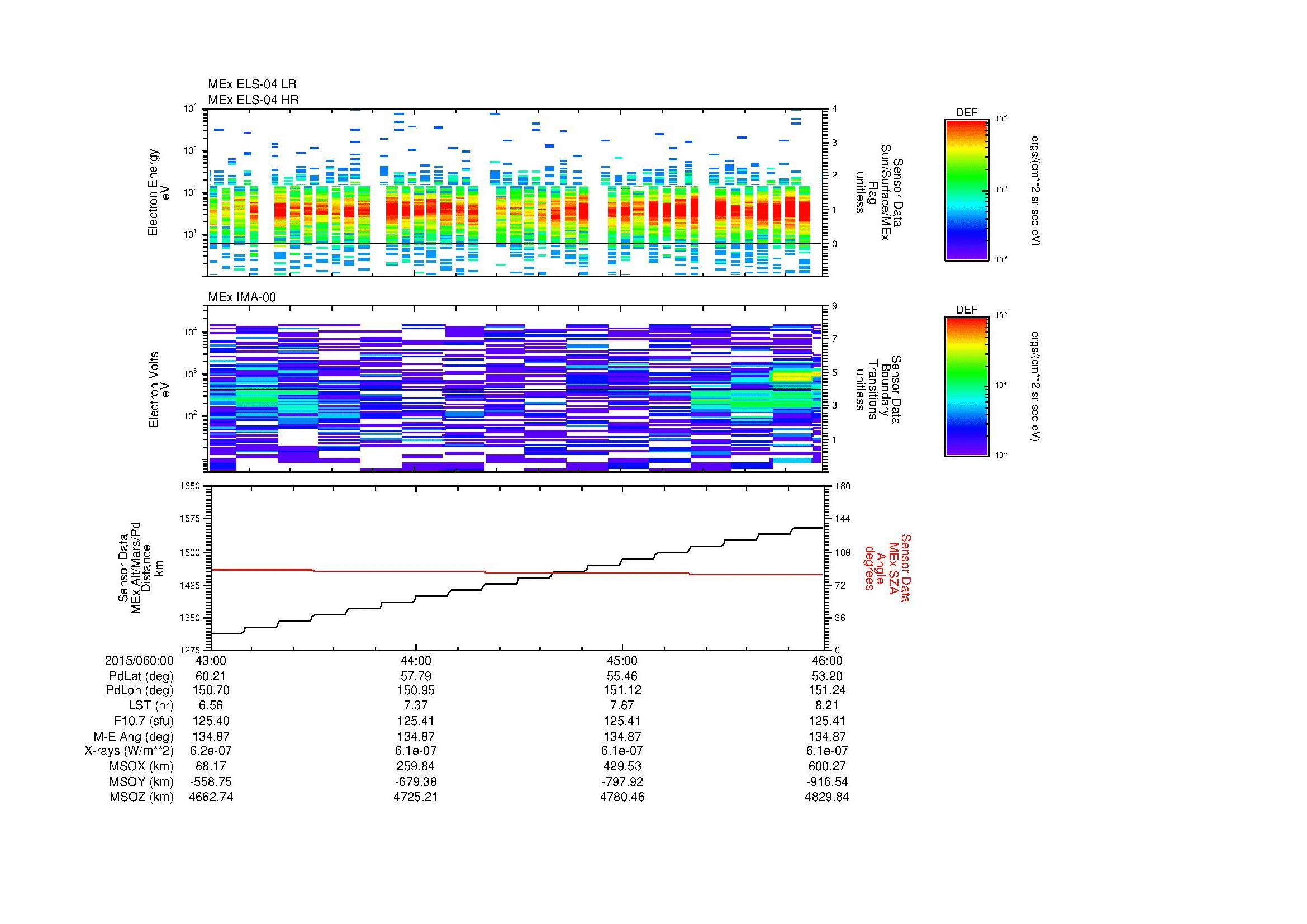 SurveyImages/MAVMPB_MExMPB_2015060_0043_2015060_0046_C_Quicklook_ELS04_IMA00.gif