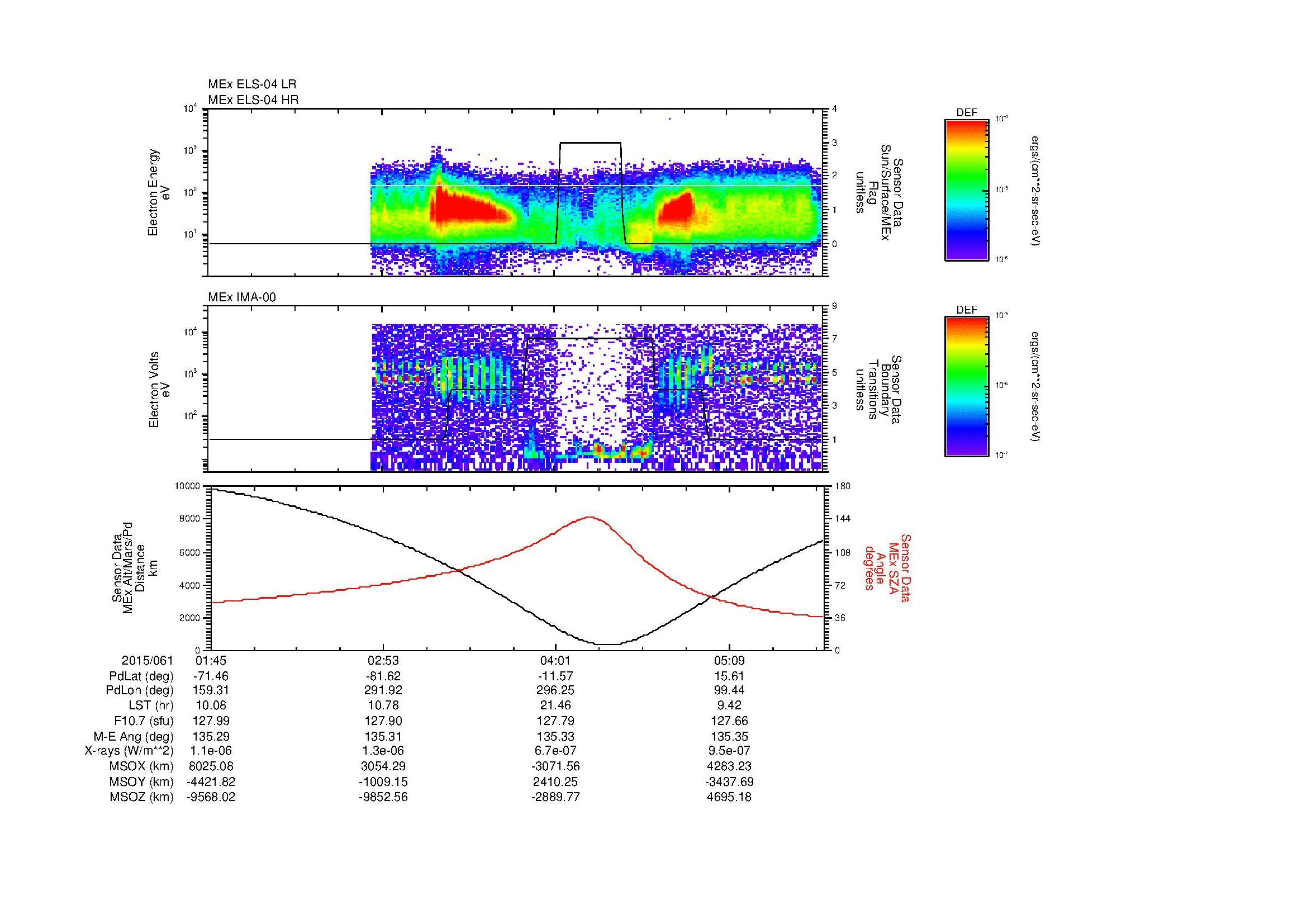 SurveyImages/MAVMPB_MExMPB_2015061_0145_2015061_0548_B_Quicklook_ELS04_IMA00.gif