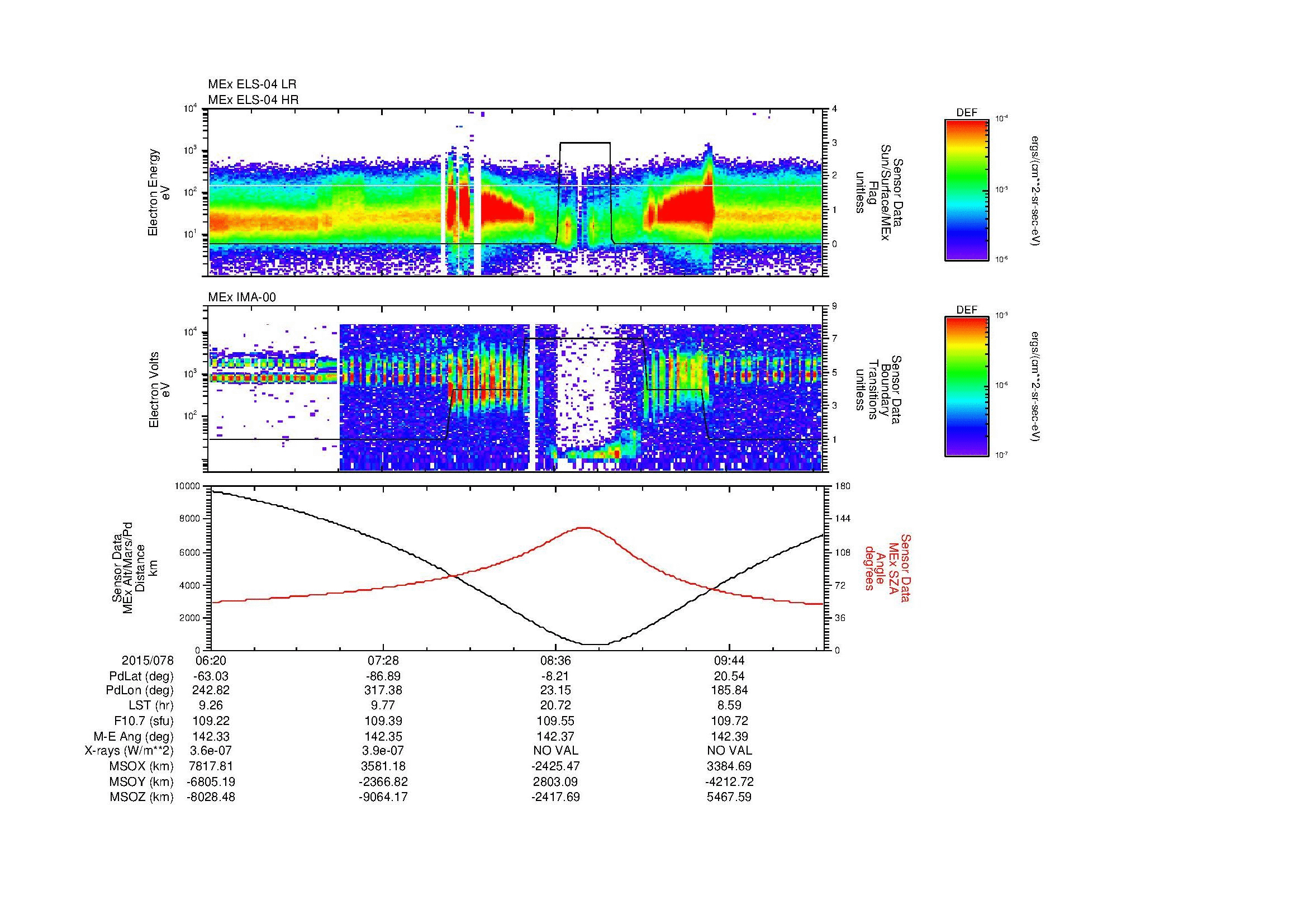 SurveyImages/MAVMPB_MExMPB_2015078_0620_2015078_1023_B_Quicklook_ELS04_IMA00.gif