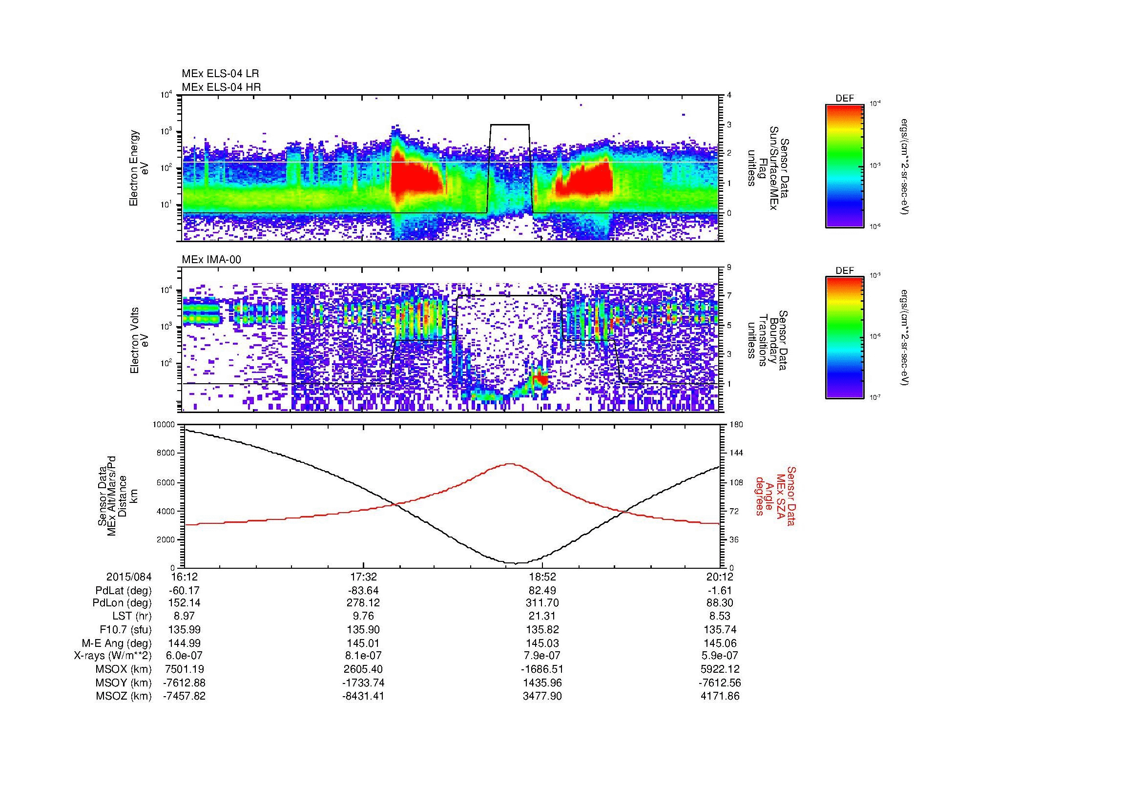 SurveyImages/MAVMPB_MExMPB_2015084_1612_2015084_2013_B_Quicklook_ELS04_IMA00.gif