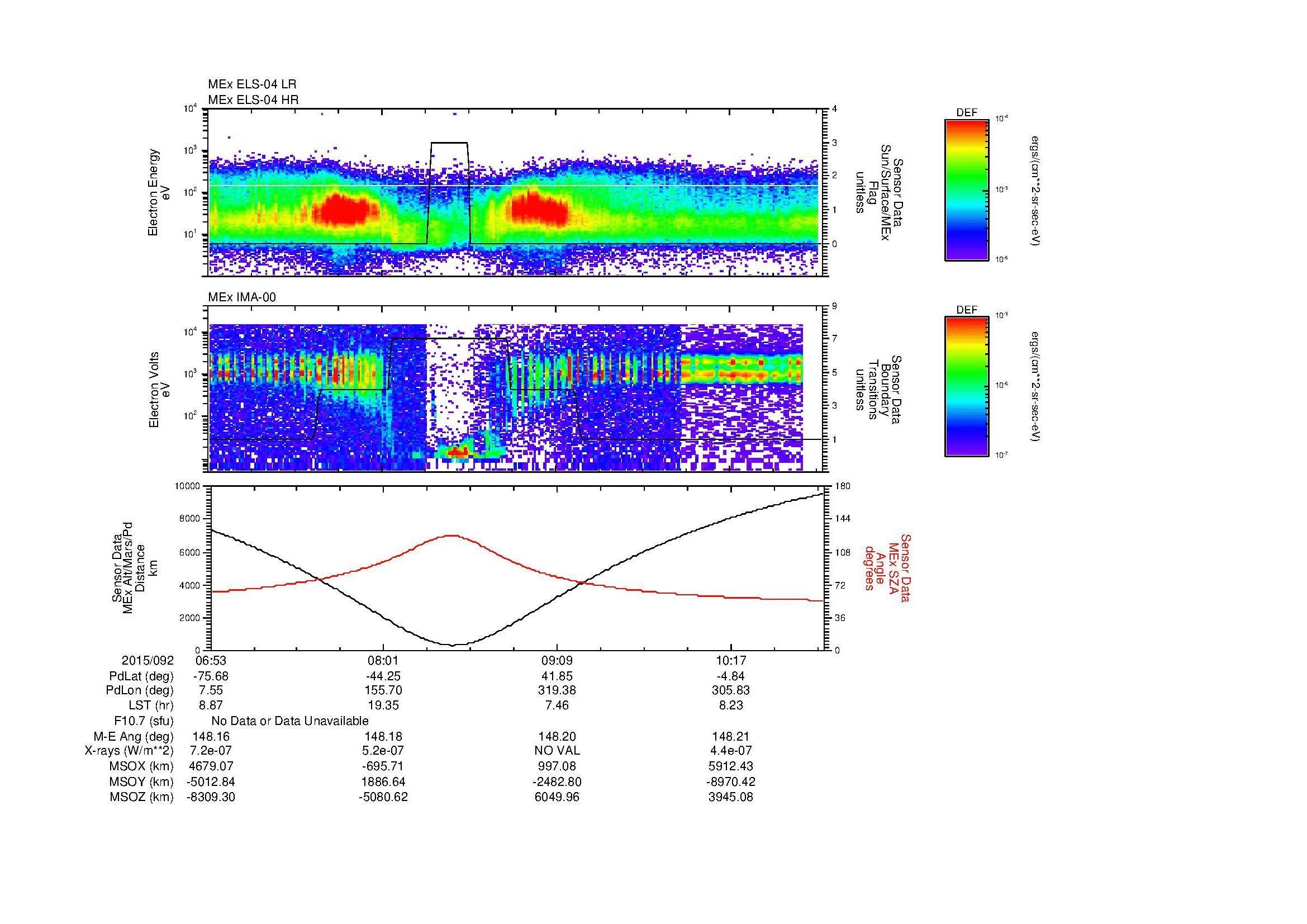SurveyImages/MAVMPB_MExMPB_2015092_0653_2015092_1055_B_Quicklook_ELS04_IMA00.gif