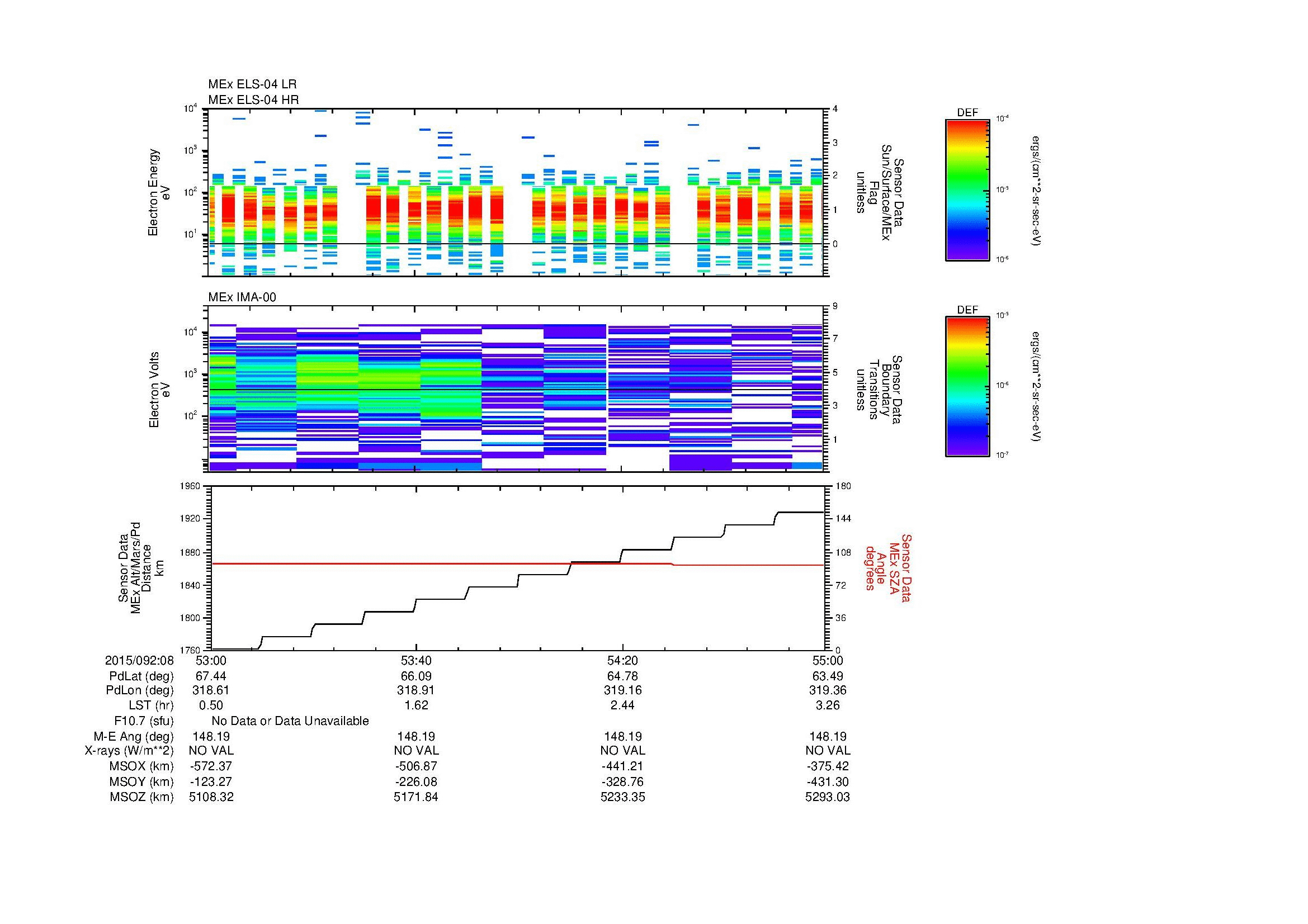 SurveyImages/MAVMPB_MExMPB_2015092_0853_2015092_0855_C_Quicklook_ELS04_IMA00.gif