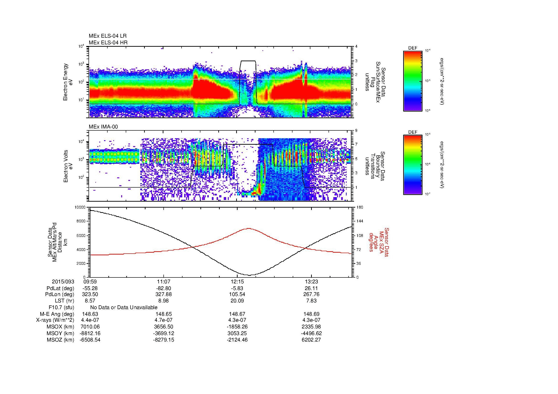 SurveyImages/MAVMPB_MExMPB_2015093_0959_2015093_1402_B_Quicklook_ELS04_IMA00.gif