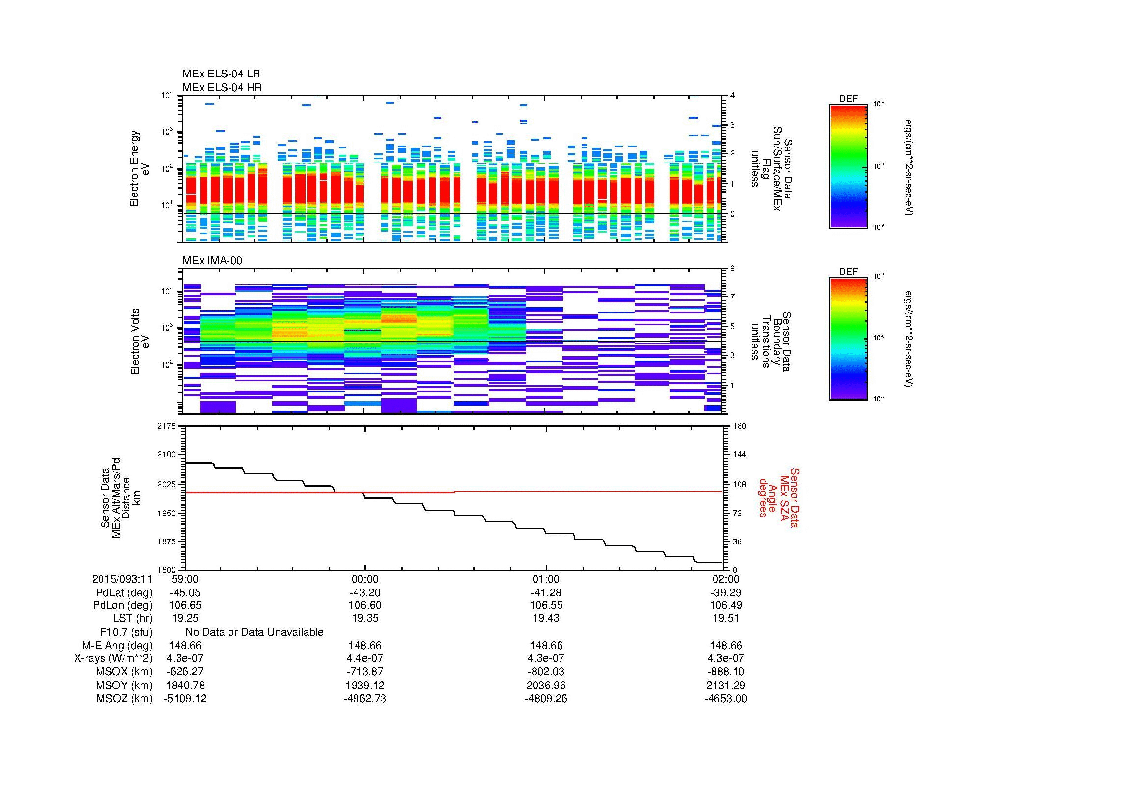 SurveyImages/MAVMPB_MExMPB_2015093_1159_2015093_1202_C_Quicklook_ELS04_IMA00.gif