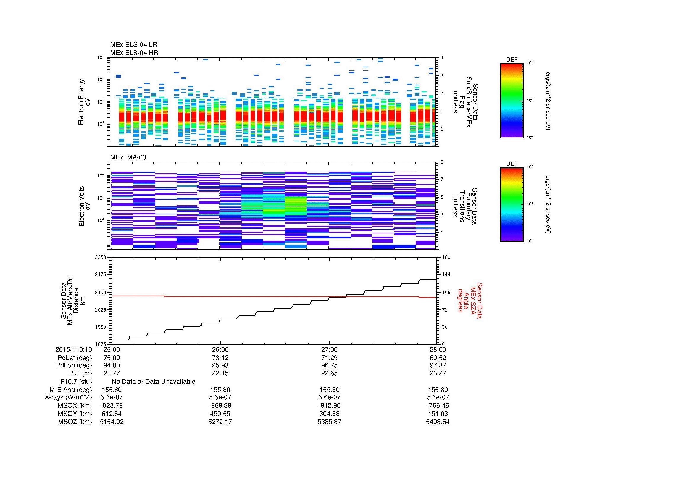 SurveyImages/MAVMPB_MExMPB_2015110_1025_2015110_1028_C_Quicklook_ELS04_IMA00.gif