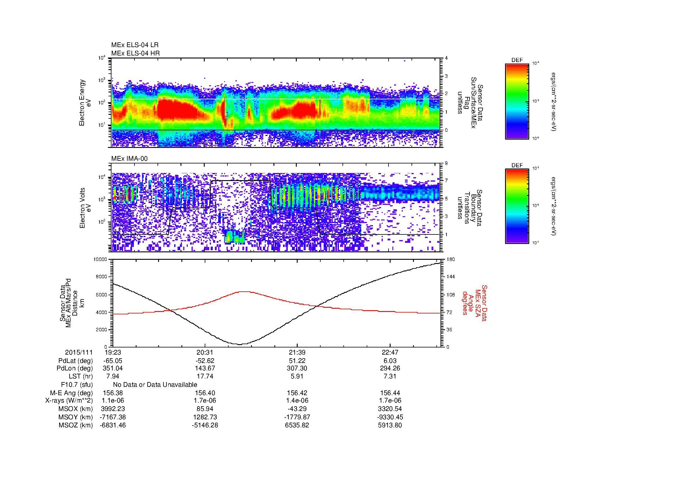 SurveyImages/MAVMPB_MExMPB_2015111_1923_2015111_2326_B_Quicklook_ELS04_IMA00.gif