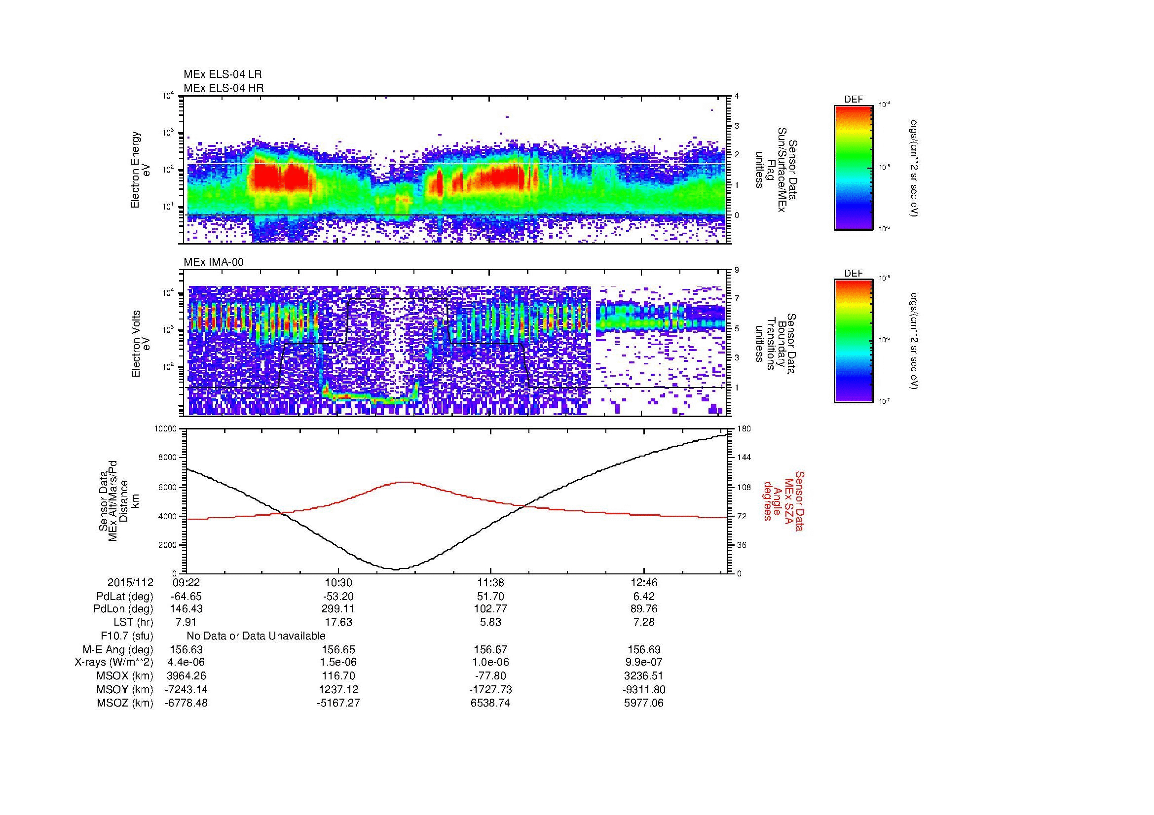 SurveyImages/MAVMPB_MExMPB_2015112_0922_2015112_1325_B_Quicklook_ELS04_IMA00.gif