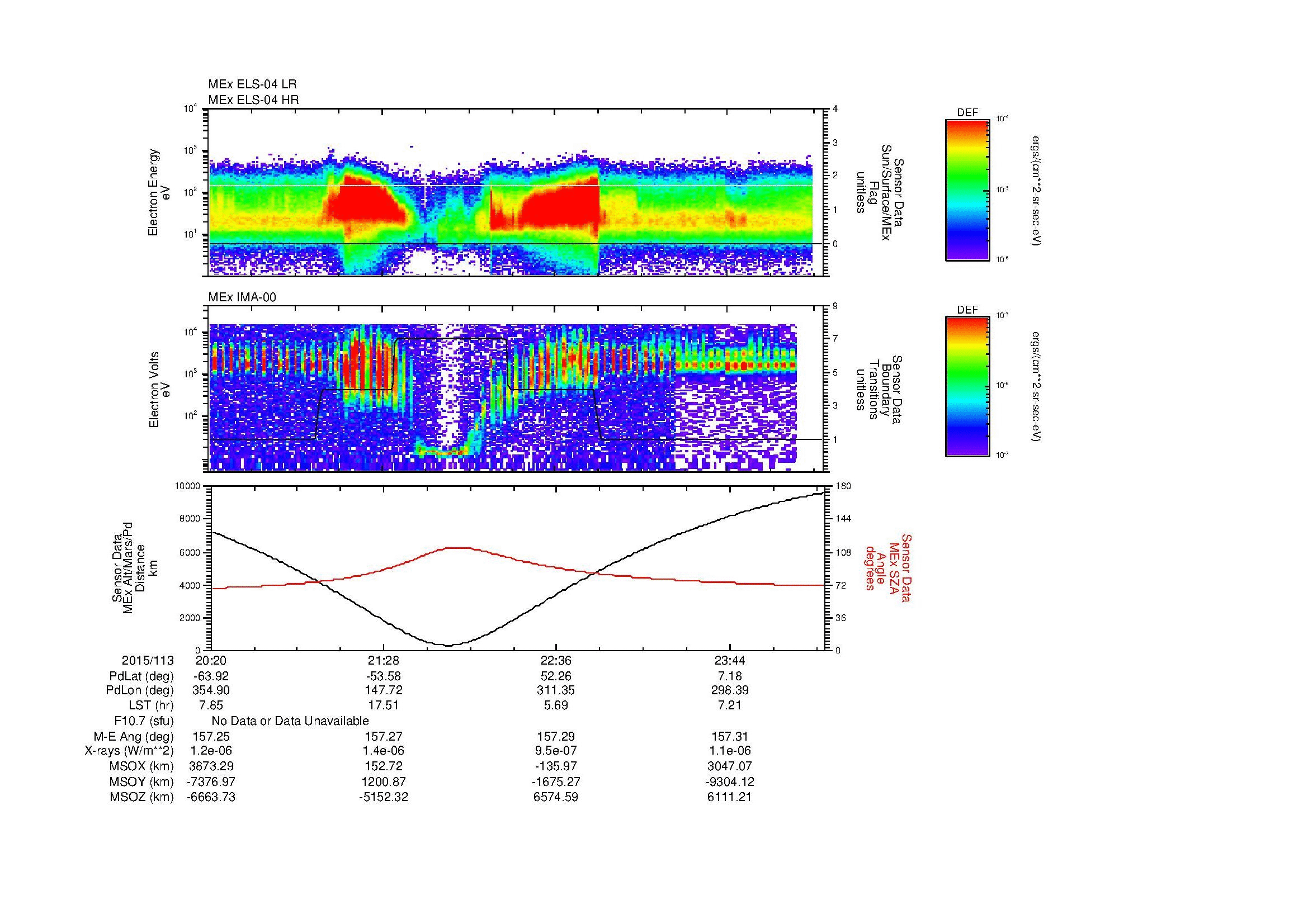 SurveyImages/MAVMPB_MExMPB_2015113_2020_2015114_0023_B_Quicklook_ELS04_IMA00.gif