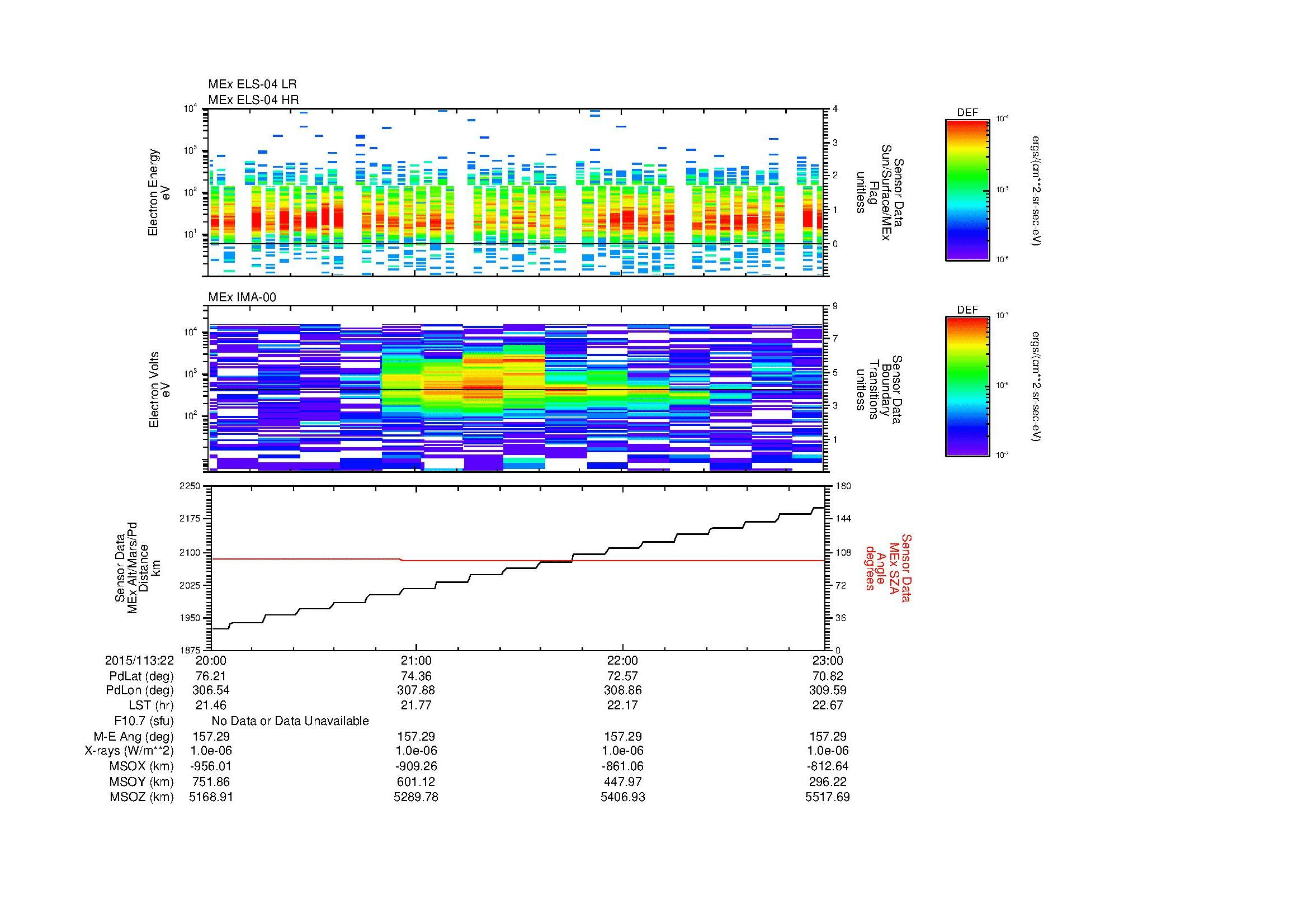 SurveyImages/MAVMPB_MExMPB_2015113_2220_2015113_2223_C_Quicklook_ELS04_IMA00.gif