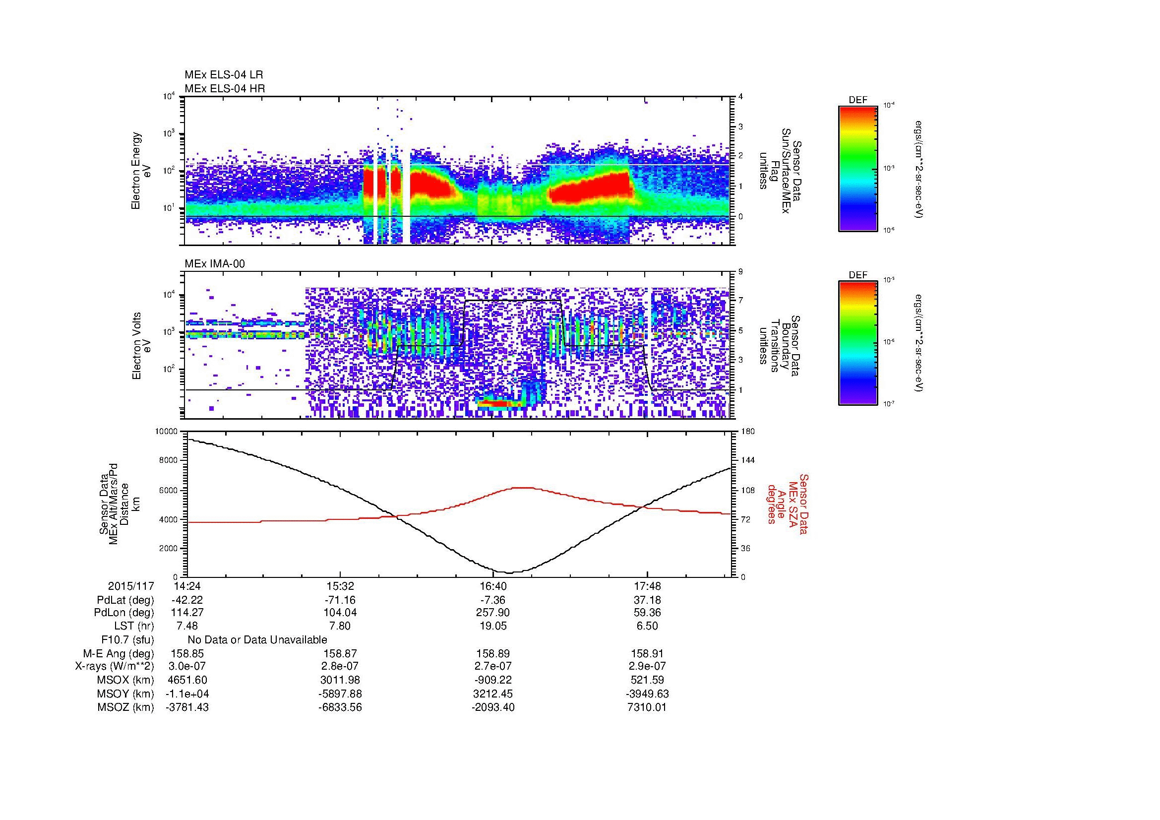 SurveyImages/MAVMPB_MExMPB_2015117_1424_2015117_1827_B_Quicklook_ELS04_IMA00.gif