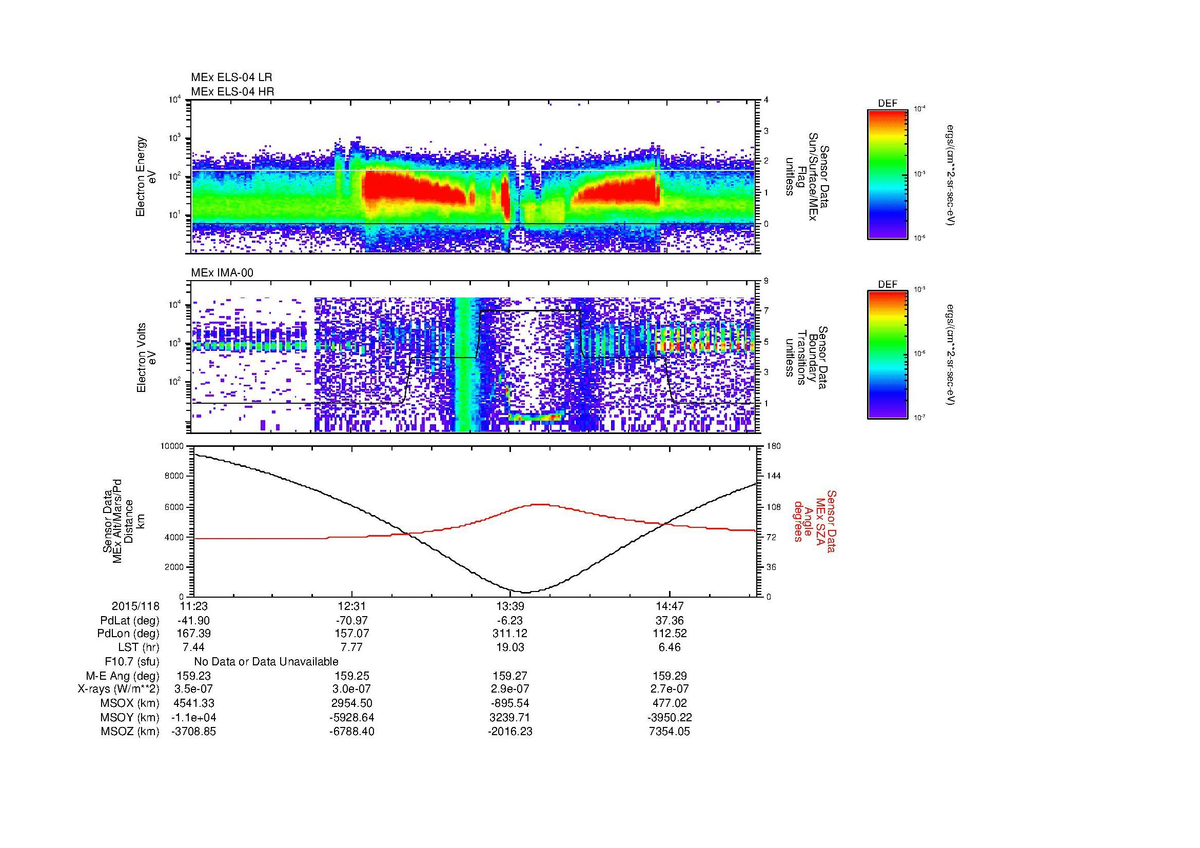 SurveyImages/MAVMPB_MExMPB_2015118_1123_2015118_1526_B_Quicklook_ELS04_IMA00.gif