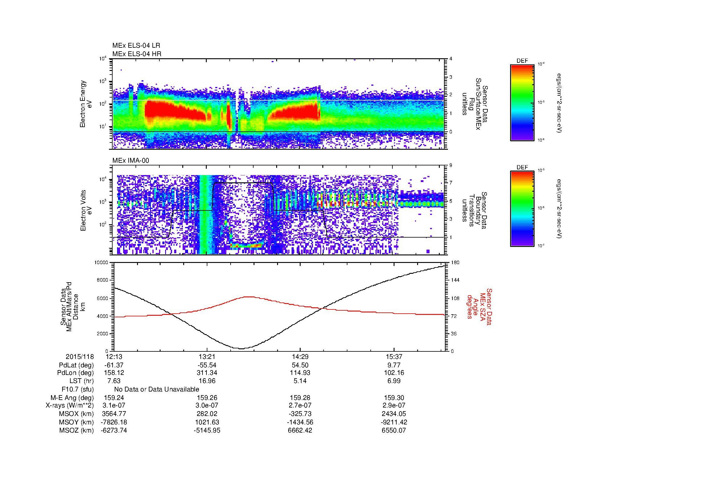 SurveyImages/MAVMPB_MExMPB_2015118_1213_2015118_1616_B_Quicklook_ELS04_IMA00.gif