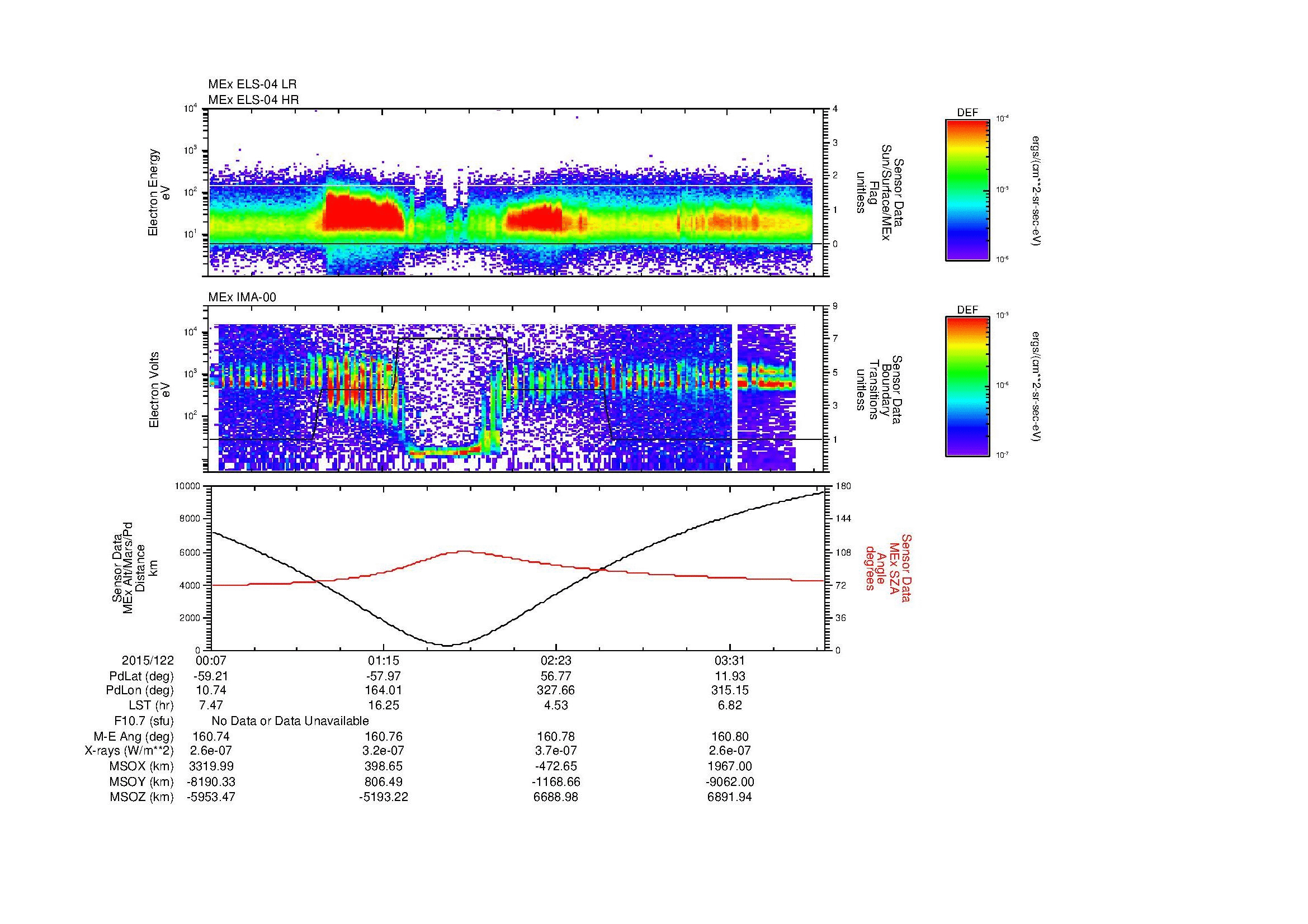 SurveyImages/MAVMPB_MExMPB_2015122_0007_2015122_0410_B_Quicklook_ELS04_IMA00.gif