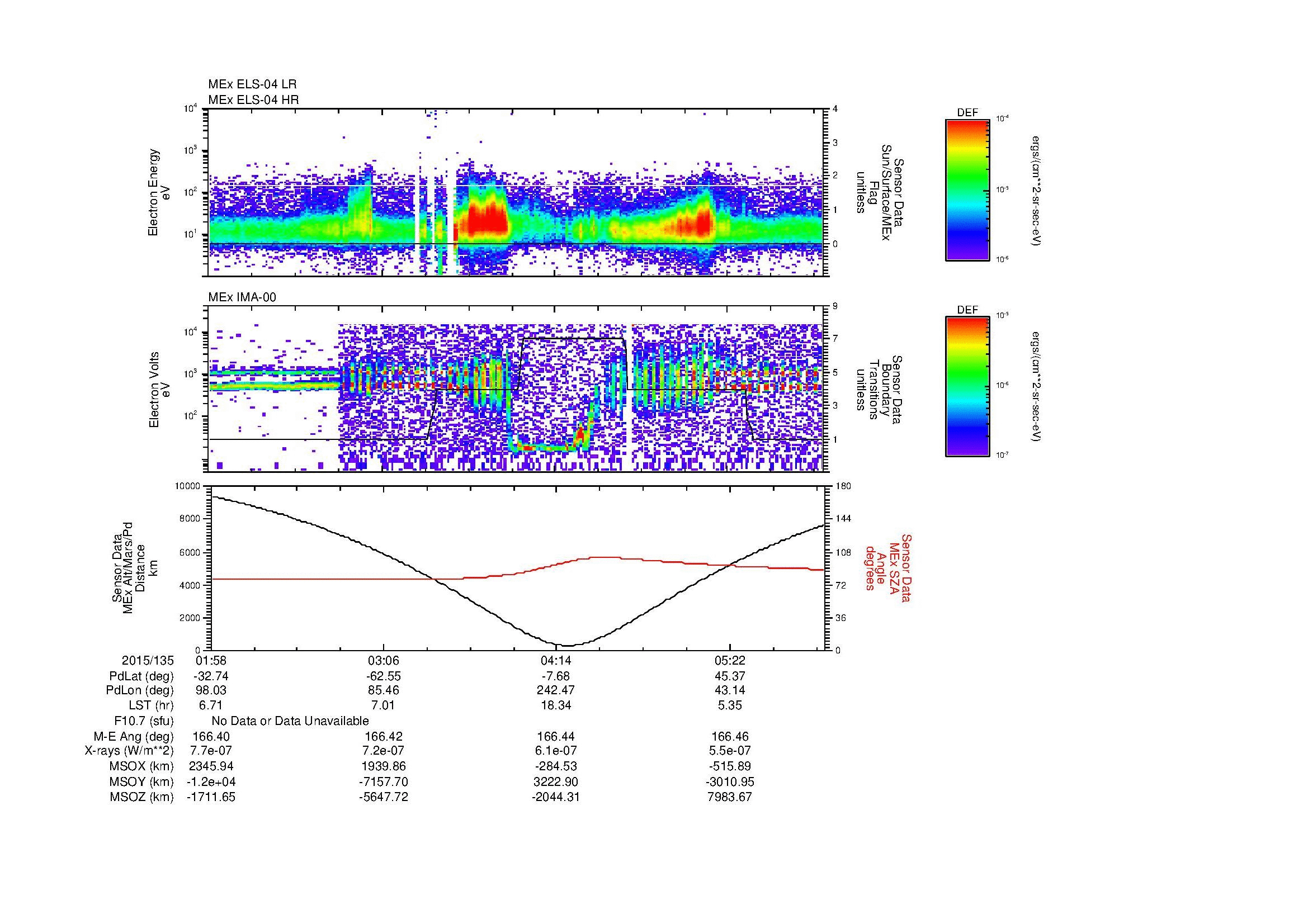 SurveyImages/MAVMPB_MExMPB_2015135_0158_2015135_0601_B_Quicklook_ELS04_IMA00.gif