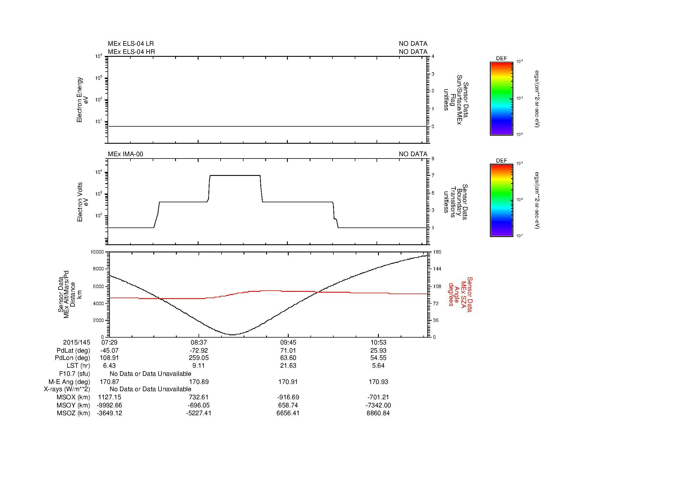 SurveyImages/MAVMPB_MExMPB_2015145_0729_2015145_1132_B_Quicklook_ELS04_IMA00.gif