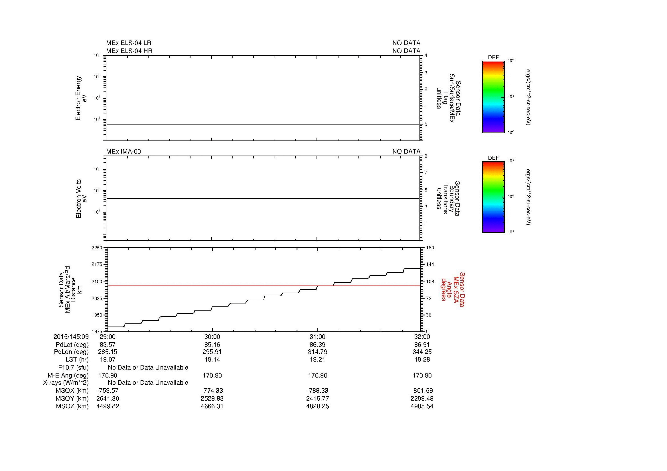 SurveyImages/MAVMPB_MExMPB_2015145_0929_2015145_0932_C_Quicklook_ELS04_IMA00.gif
