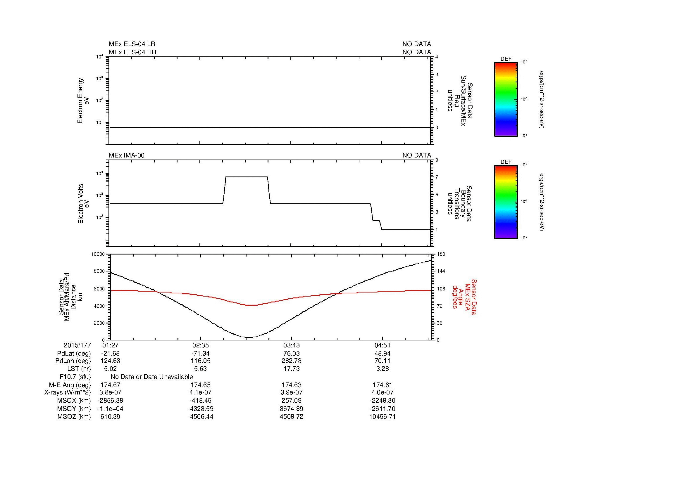 SurveyImages/MAVMPB_MExMPB_2015177_0127_2015177_0529_B_Quicklook_ELS04_IMA00.gif