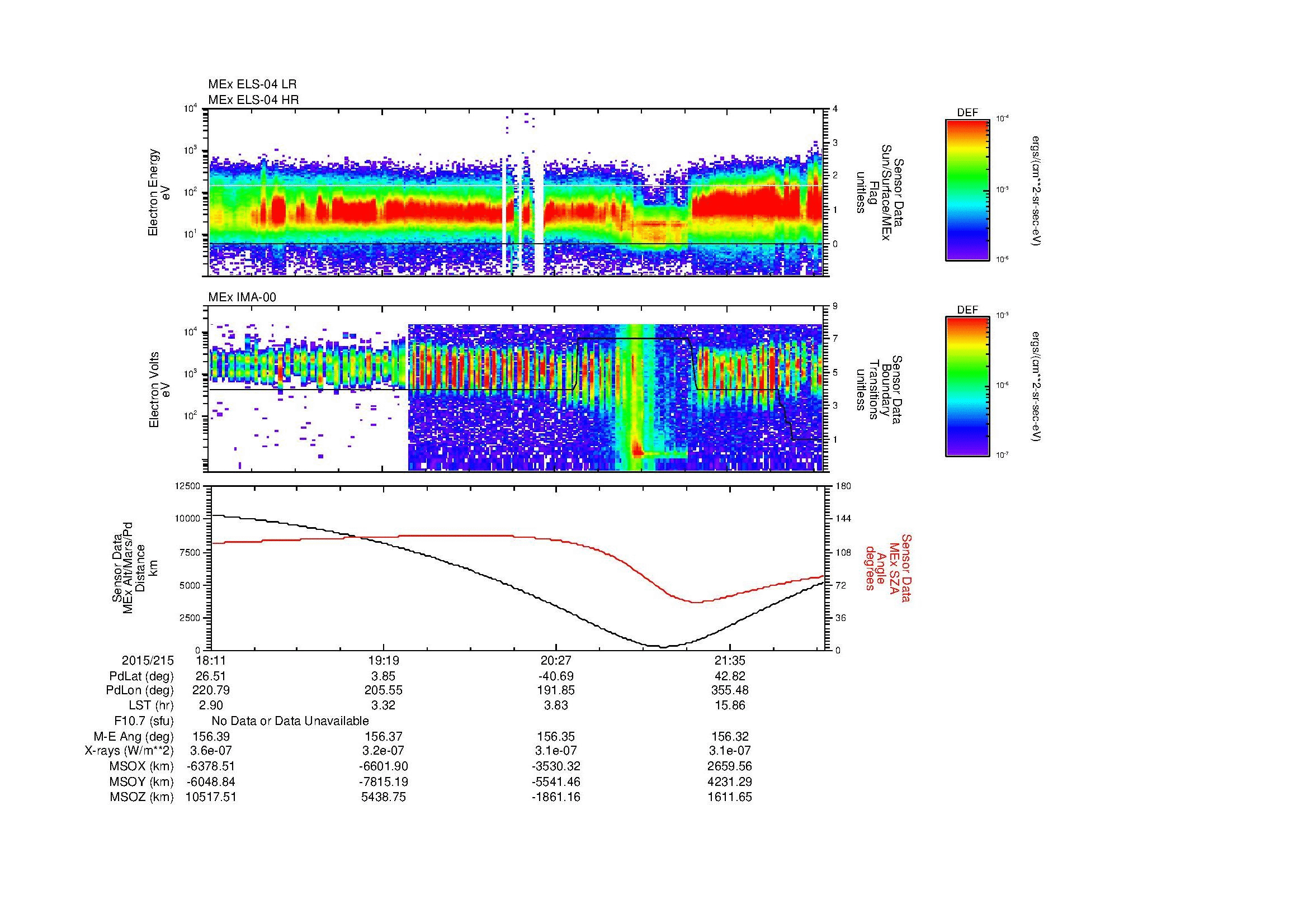 SurveyImages/MAVMPB_MExMPB_2015215_1811_2015215_2214_B_Quicklook_ELS04_IMA00.gif