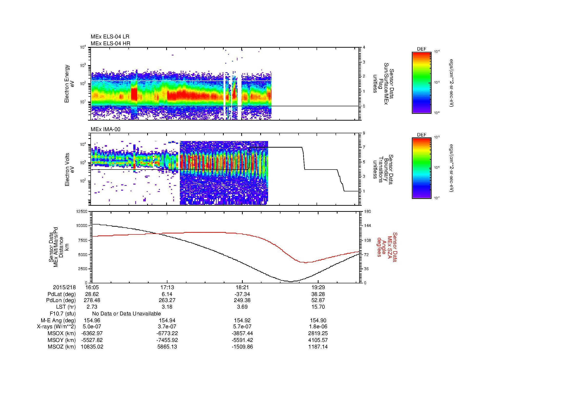 SurveyImages/MAVMPB_MExMPB_2015218_1605_2015218_2008_B_Quicklook_ELS04_IMA00.gif