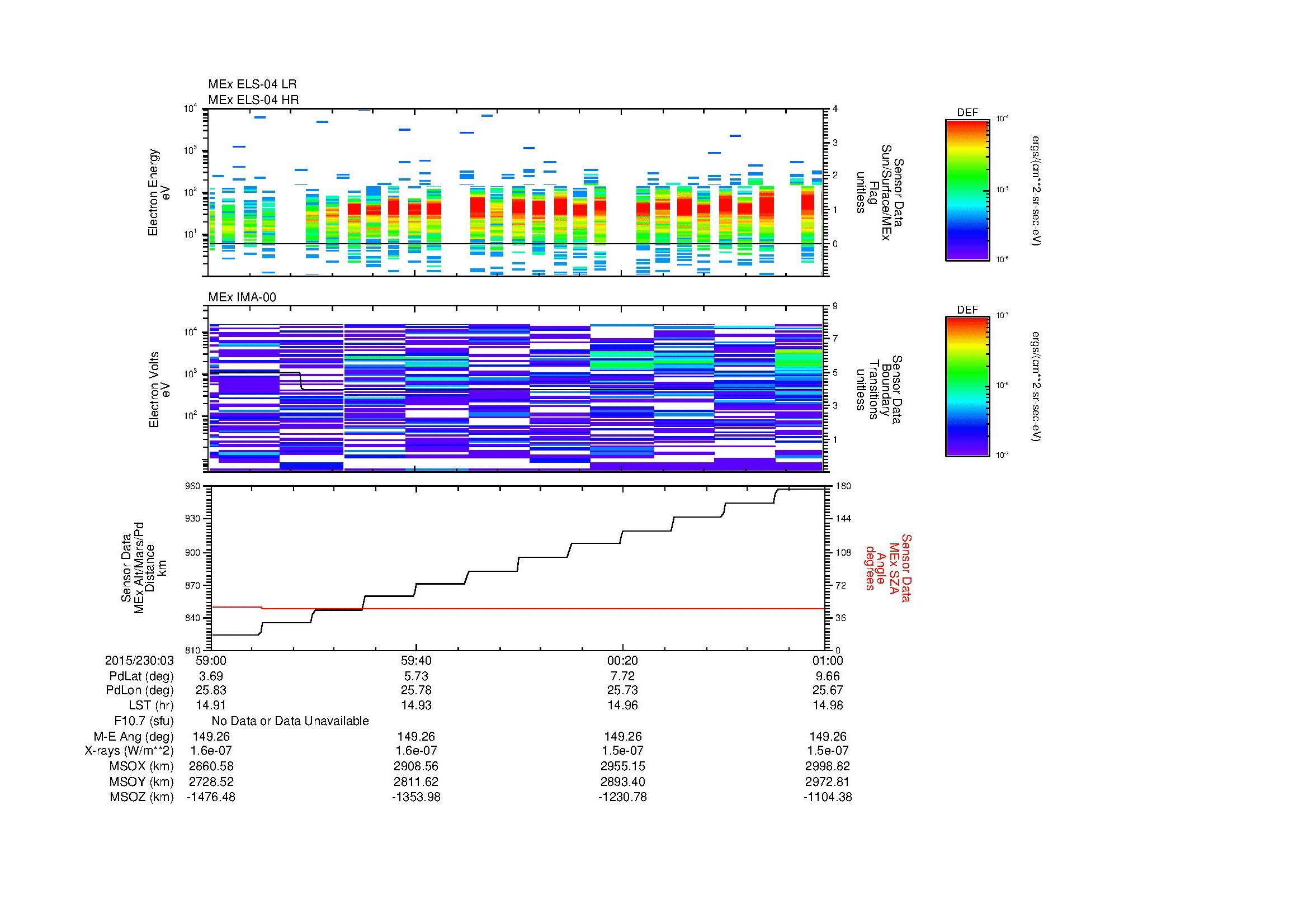 SurveyImages/MAVMPB_MExMPB_2015230_0359_2015230_0401_C_Quicklook_ELS04_IMA00.gif