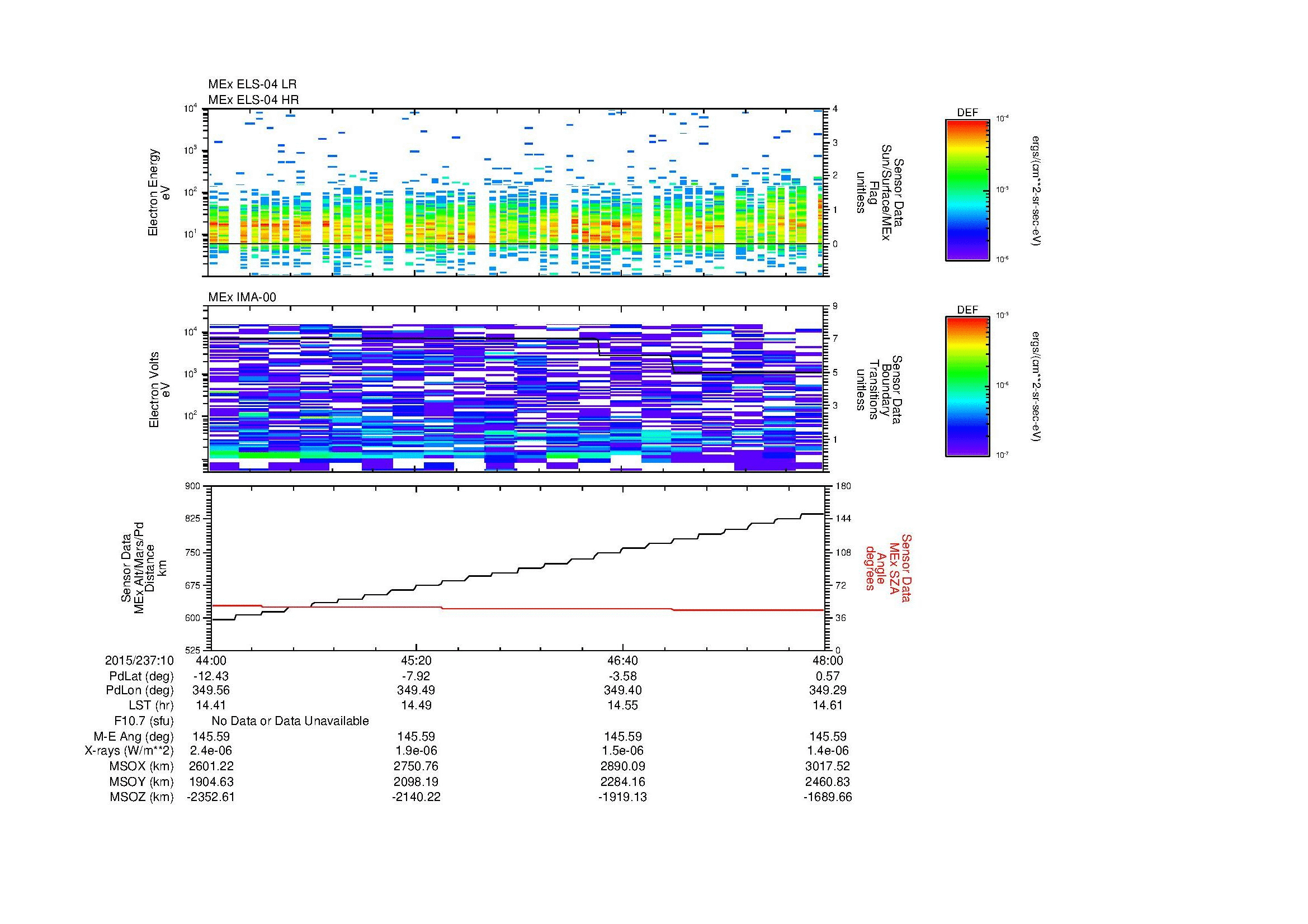 SurveyImages/MAVMPB_MExMPB_2015237_1044_2015237_1048_C_Quicklook_ELS04_IMA00.gif
