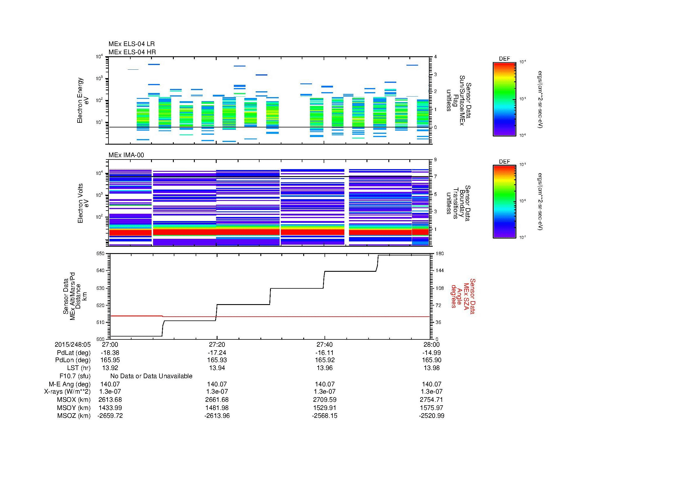 SurveyImages/MAVMPB_MExMPB_2015248_0527_2015248_0528_C_Quicklook_ELS04_IMA00.gif