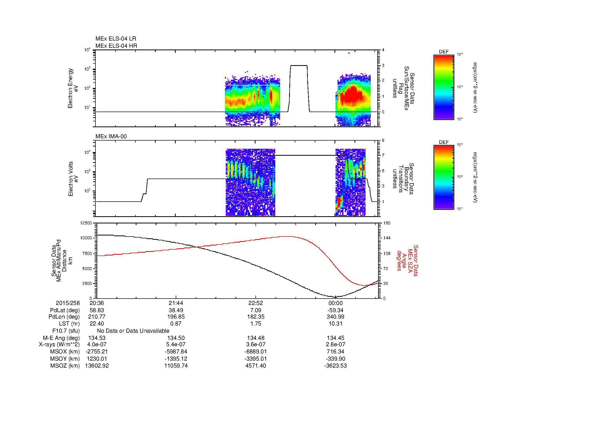 SurveyImages/MAVMPB_MExMPB_2015258_2036_2015259_0038_B_Quicklook_ELS04_IMA00.gif