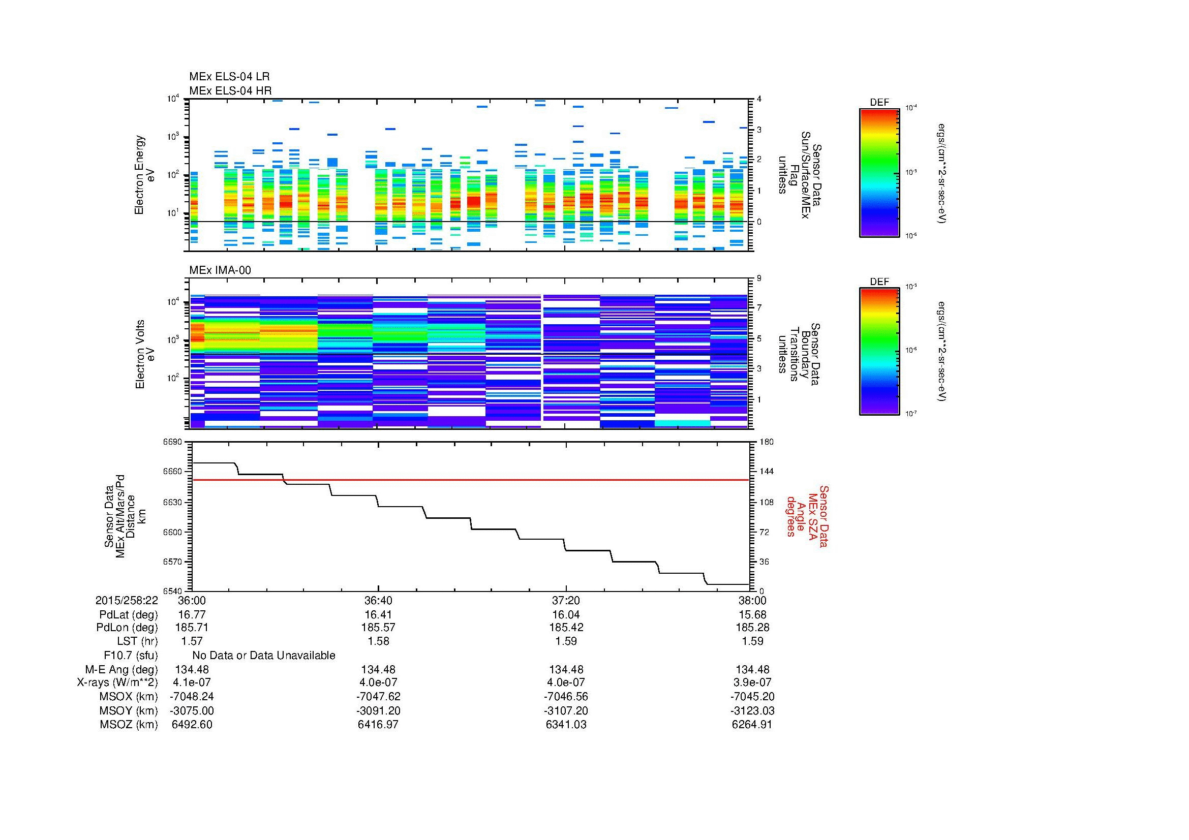 SurveyImages/MAVMPB_MExMPB_2015258_2236_2015258_2238_C_Quicklook_ELS04_IMA00.gif