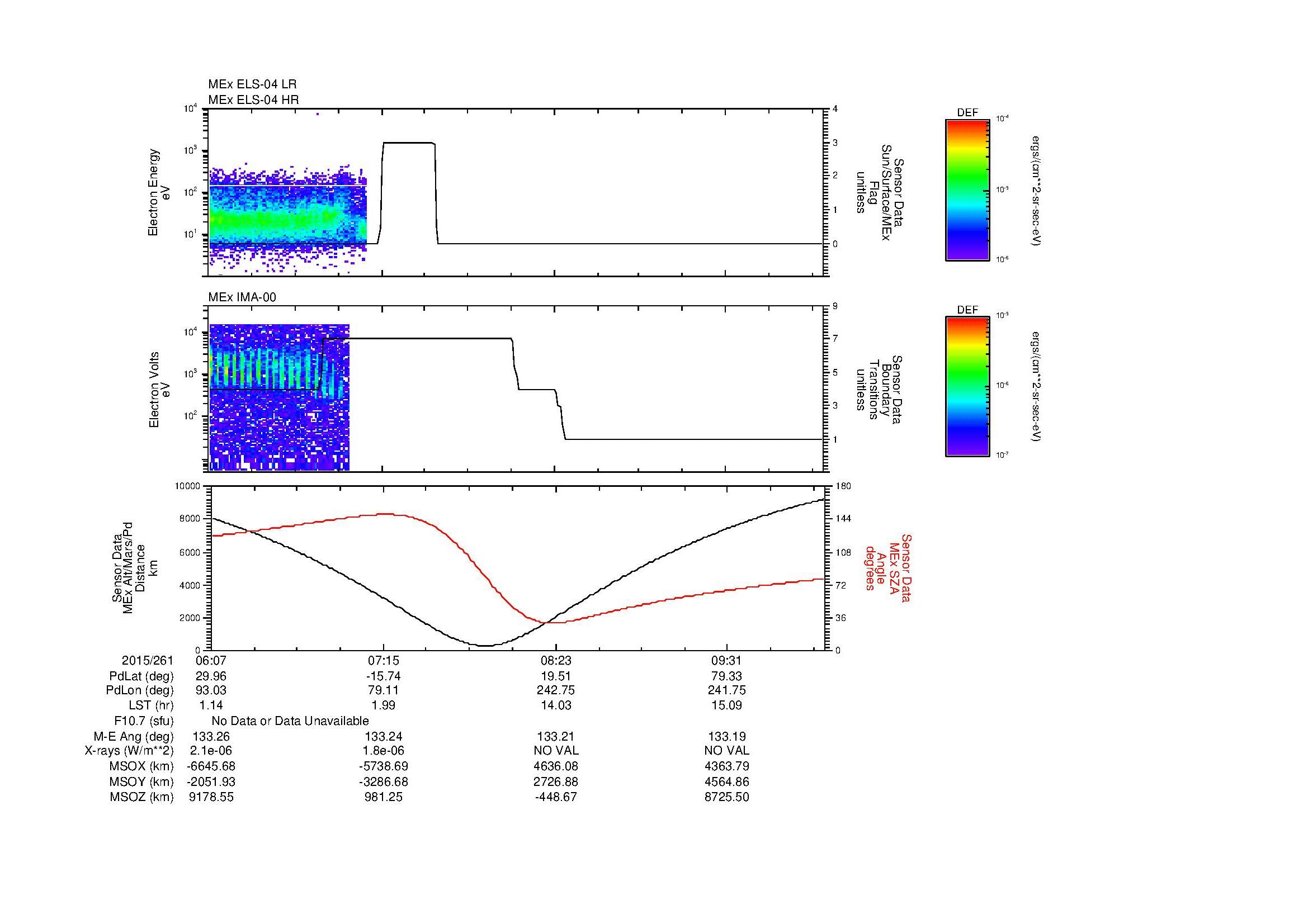 SurveyImages/MAVMPB_MExMPB_2015261_0607_2015261_1011_B_Quicklook_ELS04_IMA00.gif