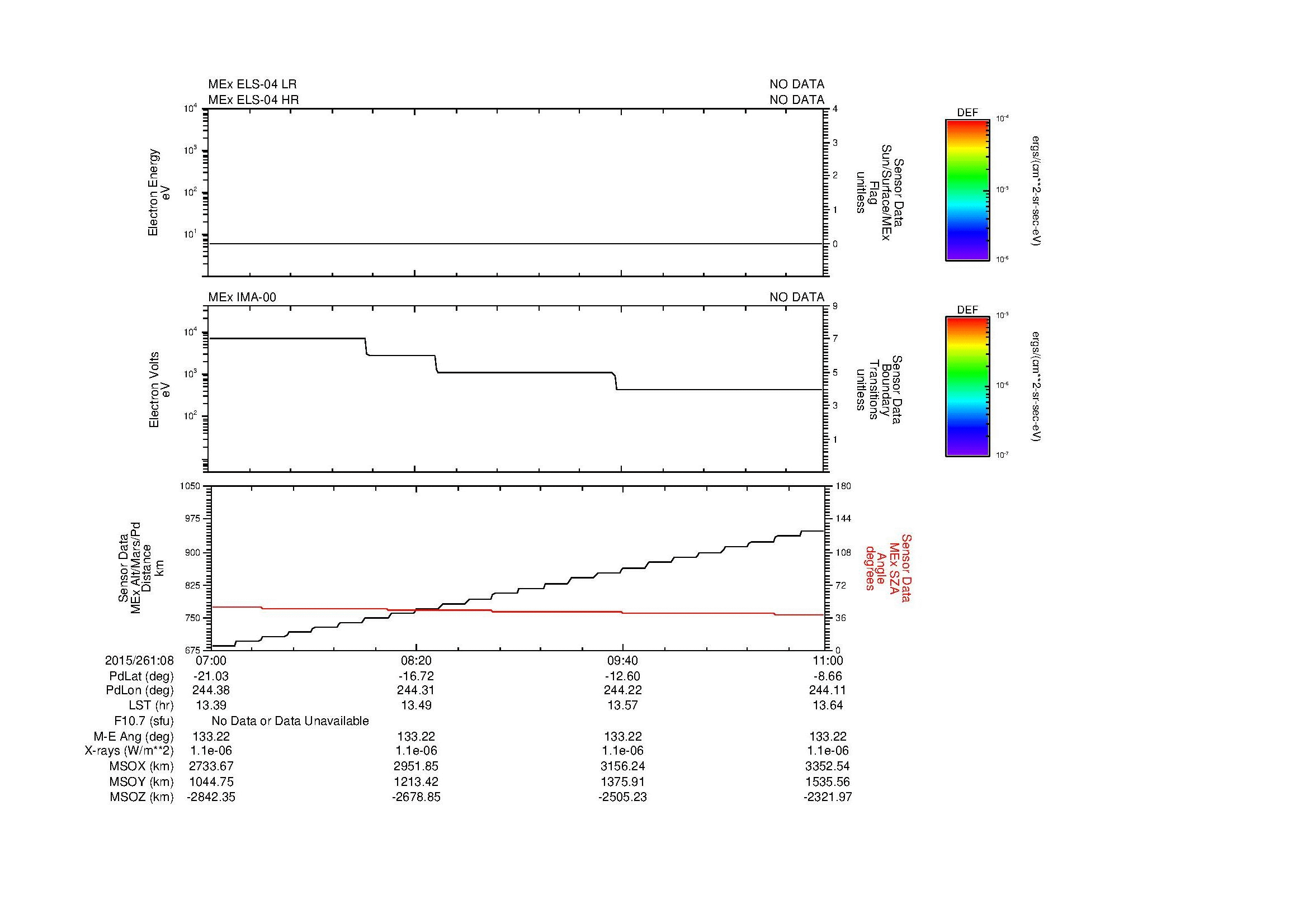 SurveyImages/MAVMPB_MExMPB_2015261_0807_2015261_0811_C_Quicklook_ELS04_IMA00.gif