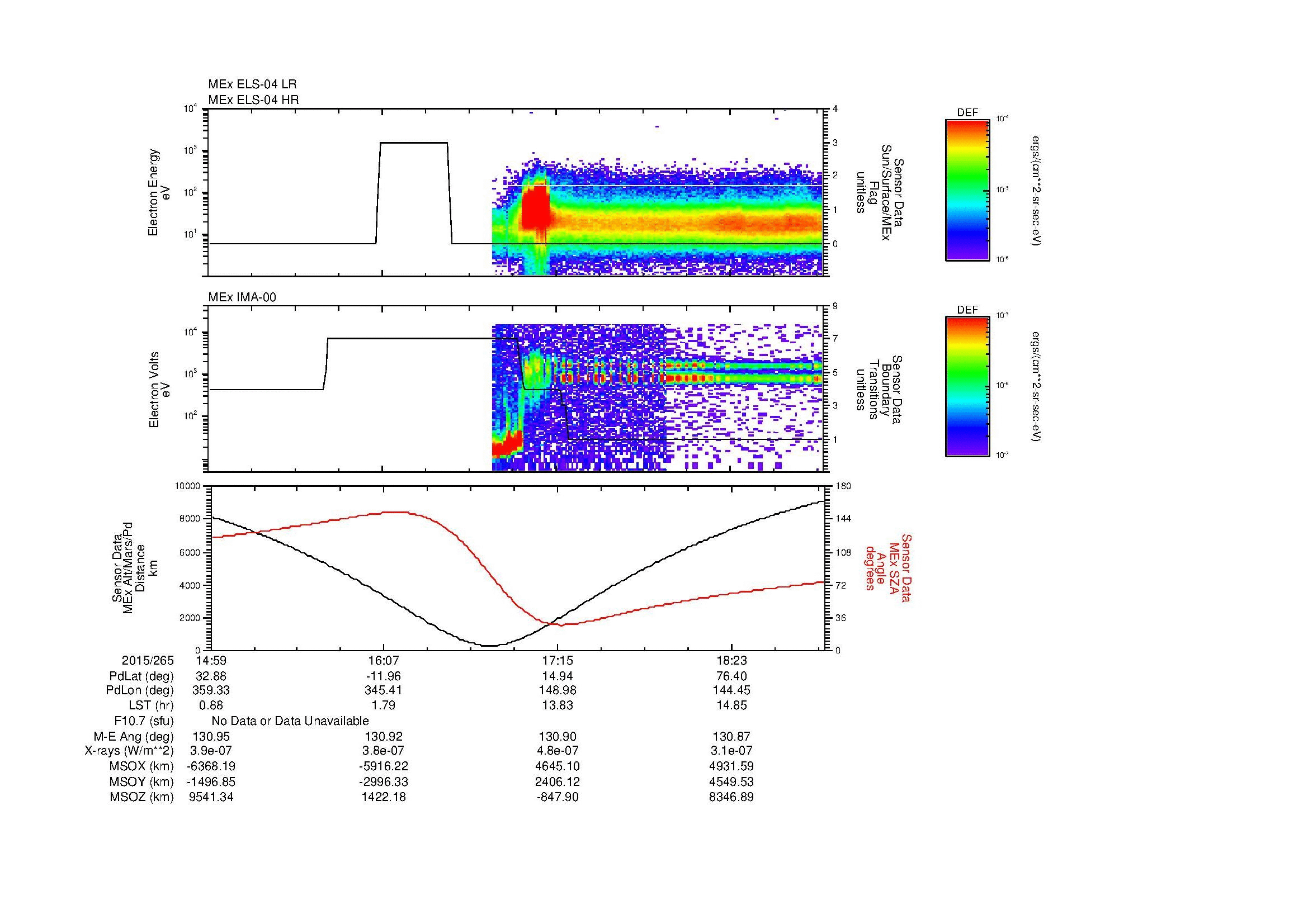 SurveyImages/MAVMPB_MExMPB_2015265_1459_2015265_1901_B_Quicklook_ELS04_IMA00.gif