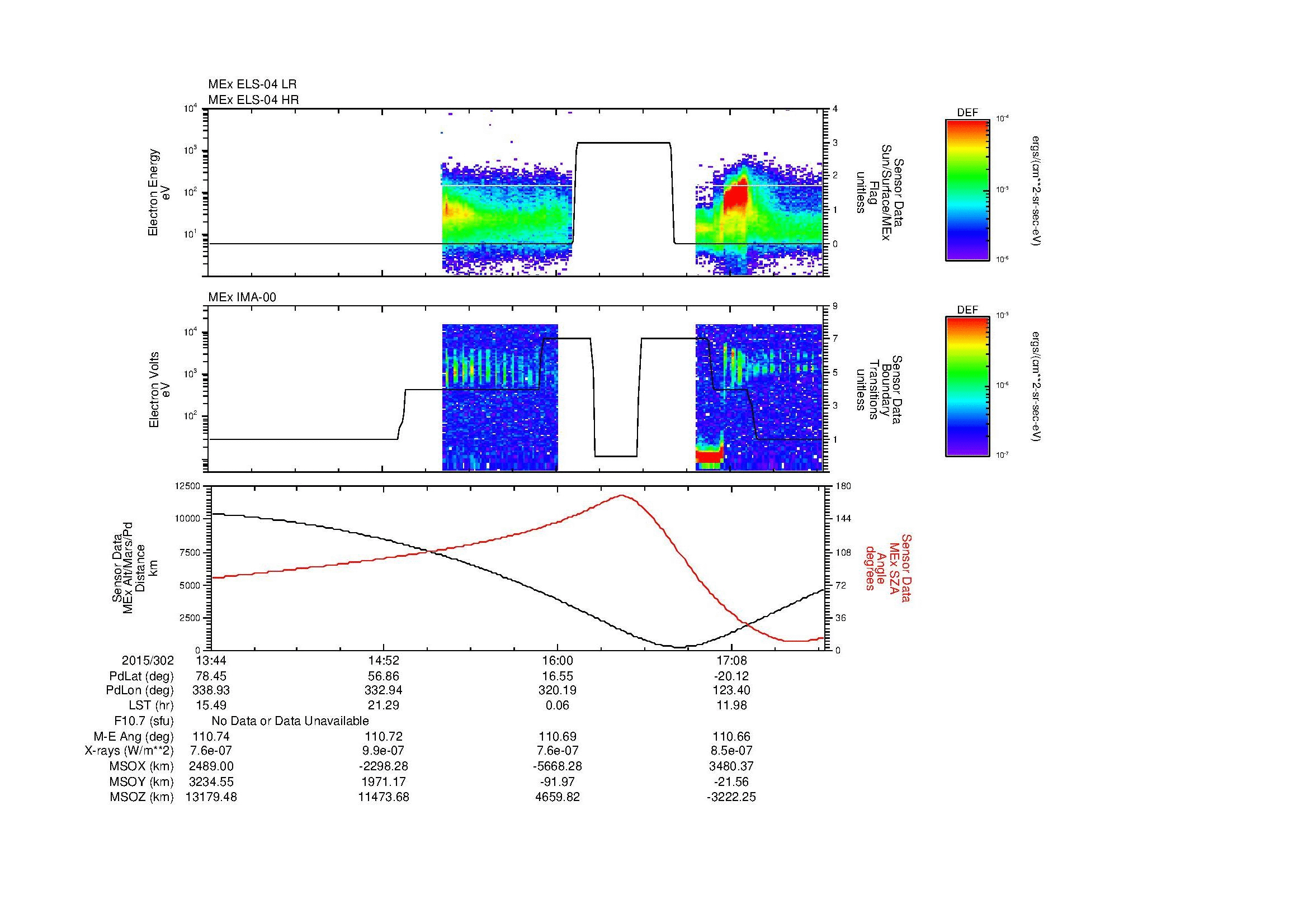 SurveyImages/MAVMPB_MExMPB_2015302_1344_2015302_1746_B_Quicklook_ELS04_IMA00.gif
