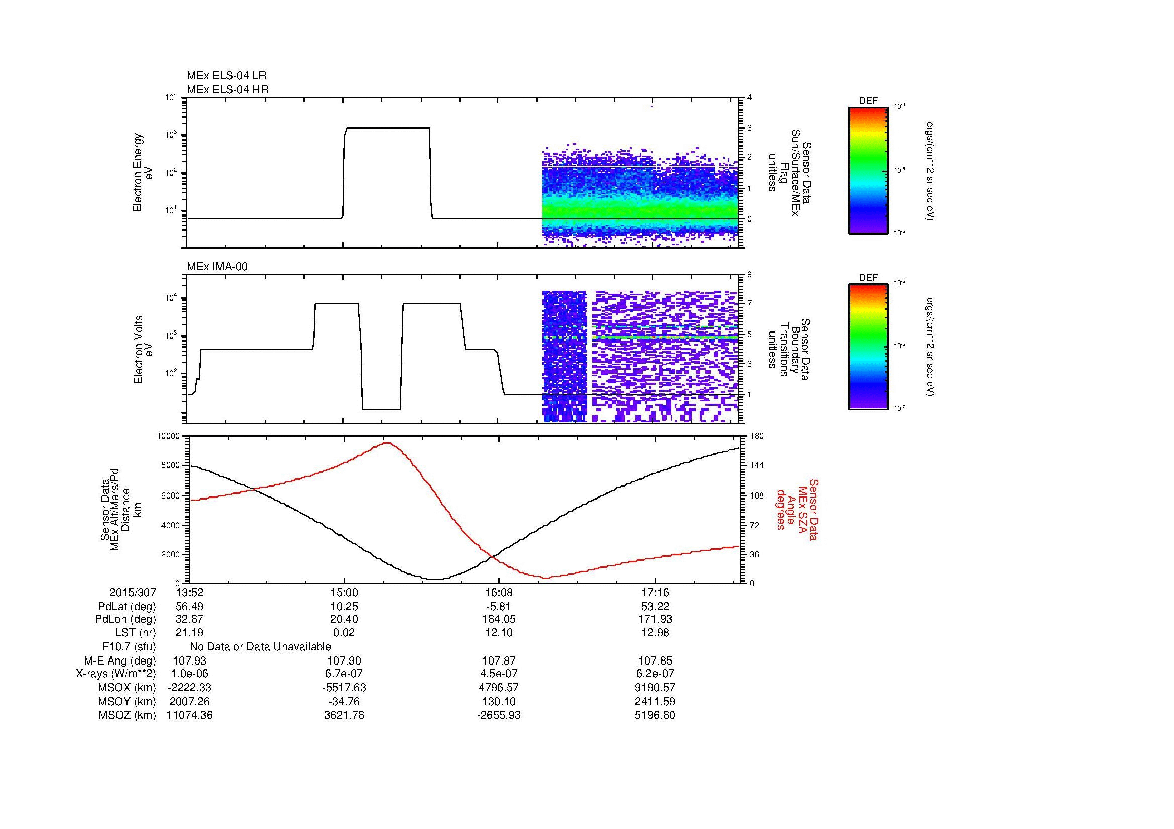 SurveyImages/MAVMPB_MExMPB_2015307_1352_2015307_1755_B_Quicklook_ELS04_IMA00.gif