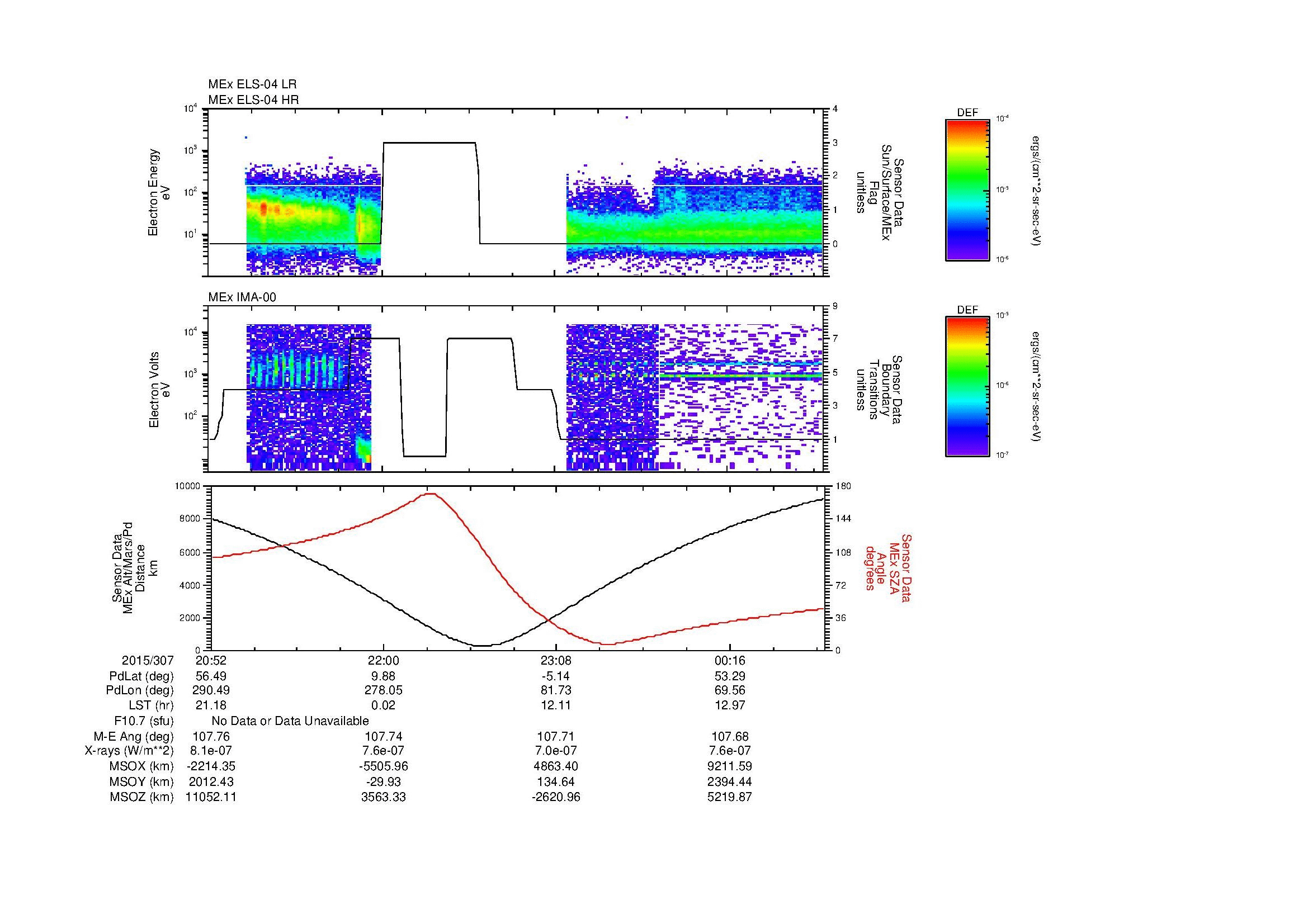 SurveyImages/MAVMPB_MExMPB_2015307_2052_2015308_0055_B_Quicklook_ELS04_IMA00.gif