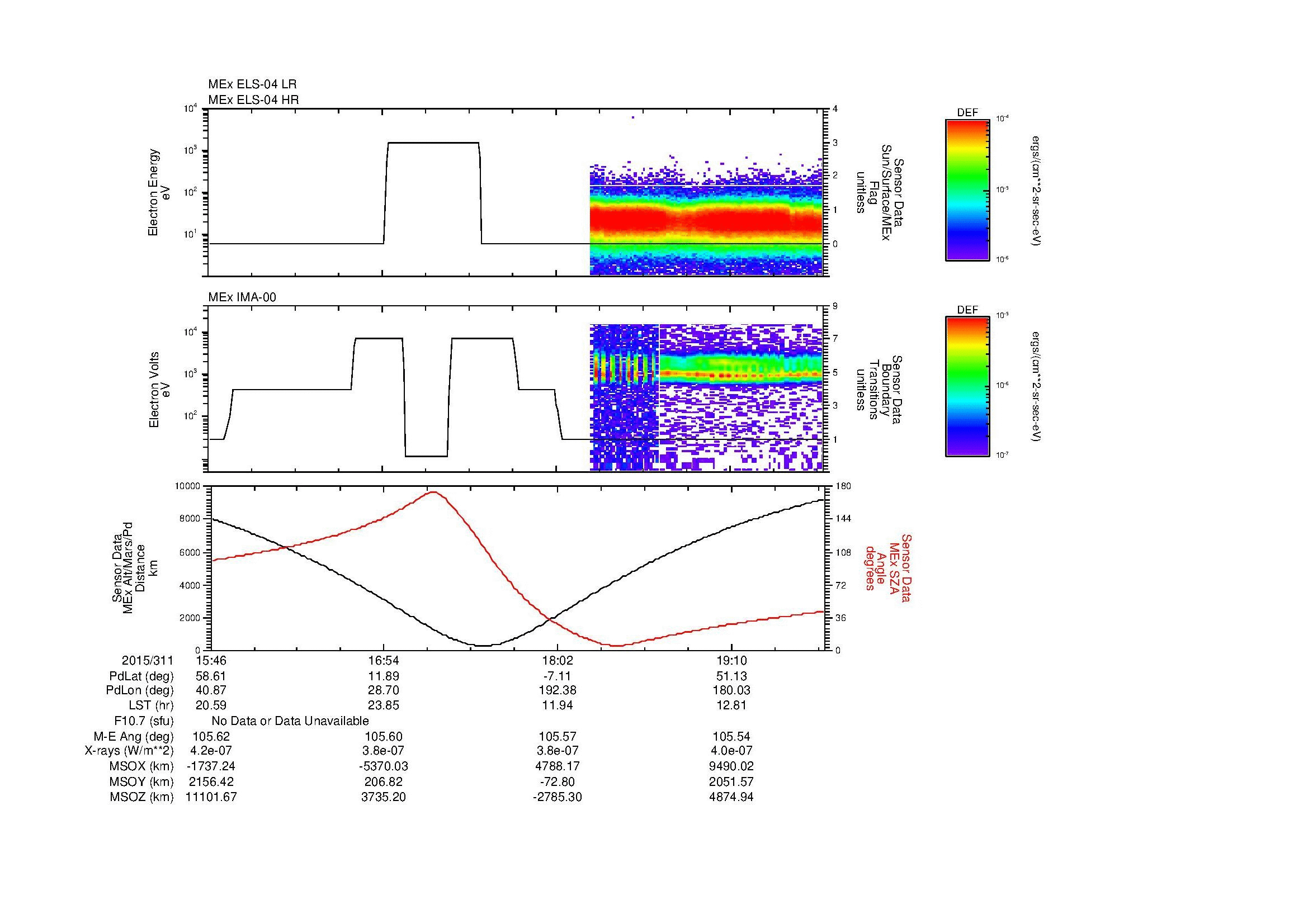 SurveyImages/MAVMPB_MExMPB_2015311_1546_2015311_1948_B_Quicklook_ELS04_IMA00.gif