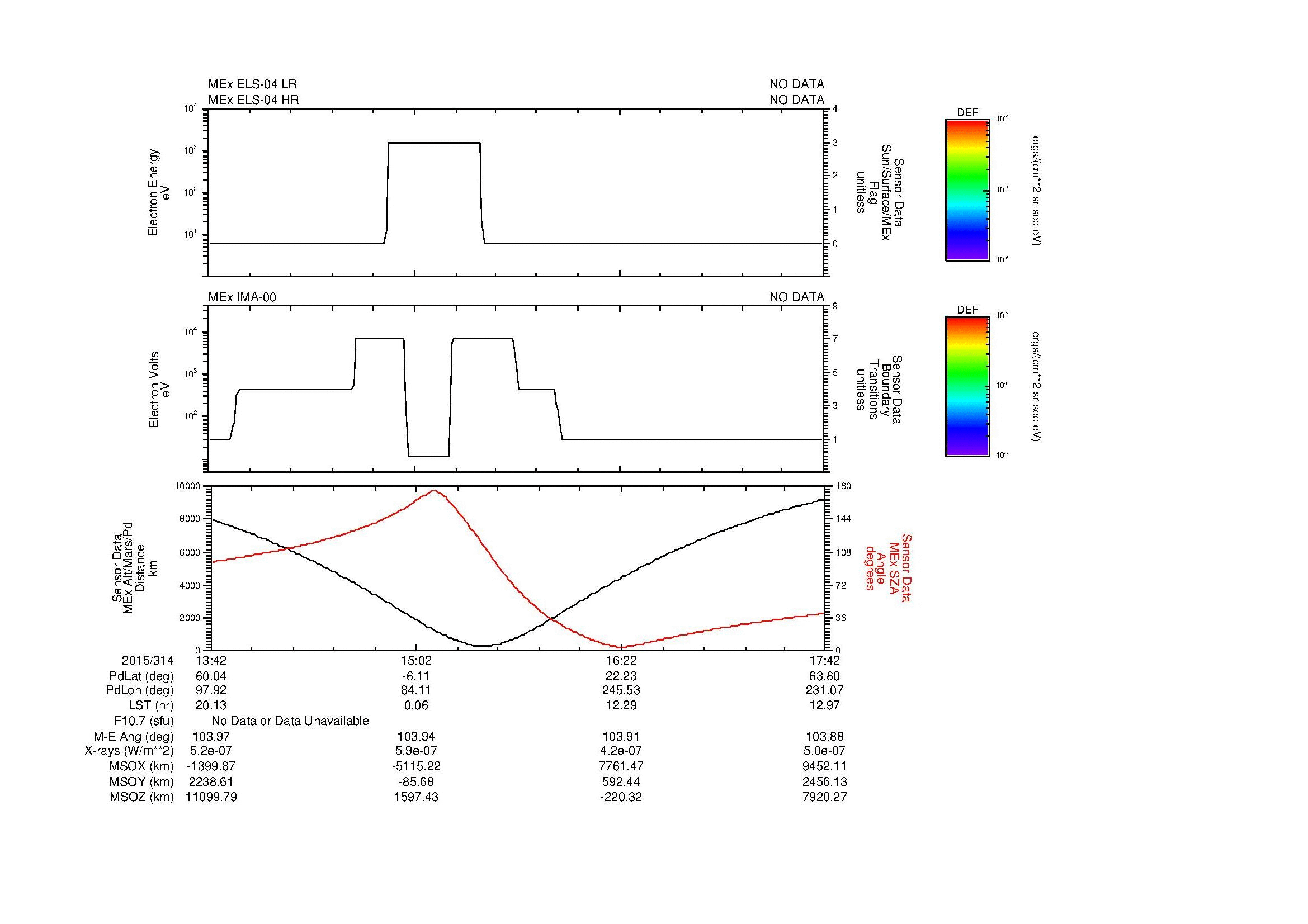 SurveyImages/MAVMPB_MExMPB_2015314_1342_2015314_1743_B_Quicklook_ELS04_IMA00.gif