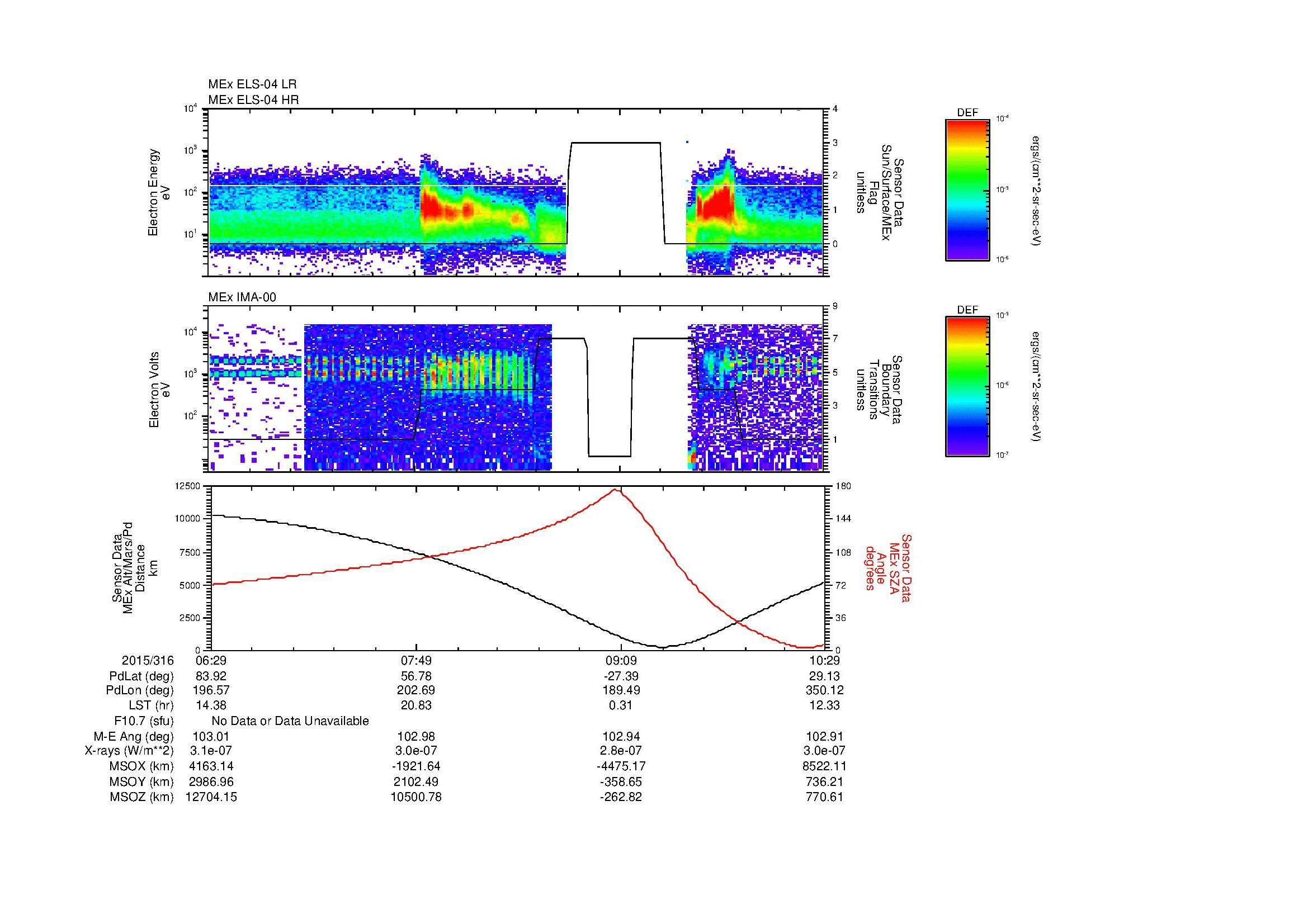 SurveyImages/MAVMPB_MExMPB_2015316_0629_2015316_1030_B_Quicklook_ELS04_IMA00.gif