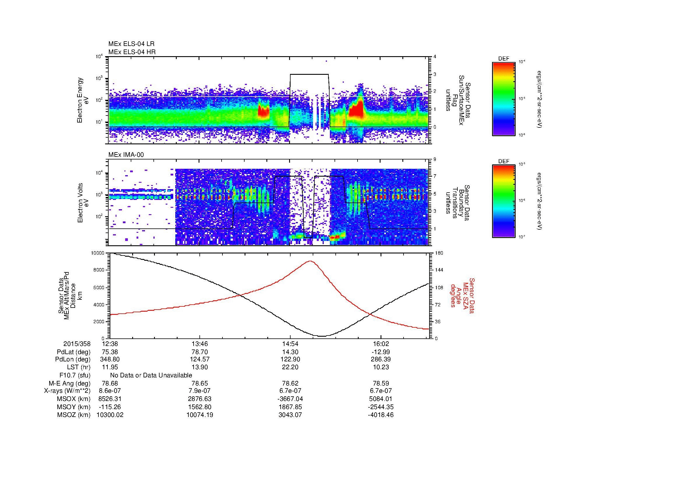 SurveyImages/MAVMPB_MExMPB_2015358_1238_2015358_1640_B_Quicklook_ELS04_IMA00.gif