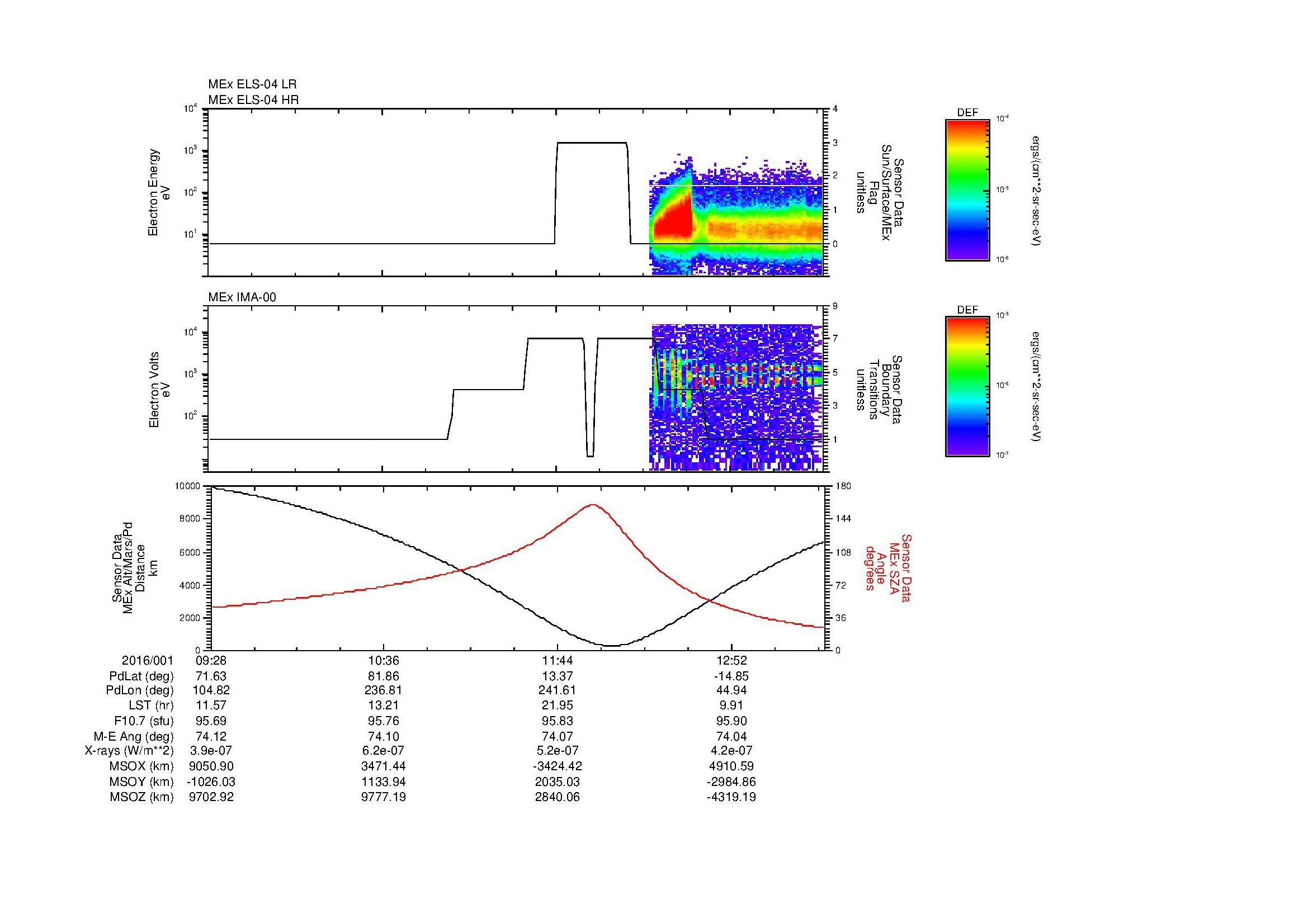 SurveyImages/MAVMPB_MExMPB_2016001_0928_2016001_1330_B_Quicklook_ELS04_IMA00.gif