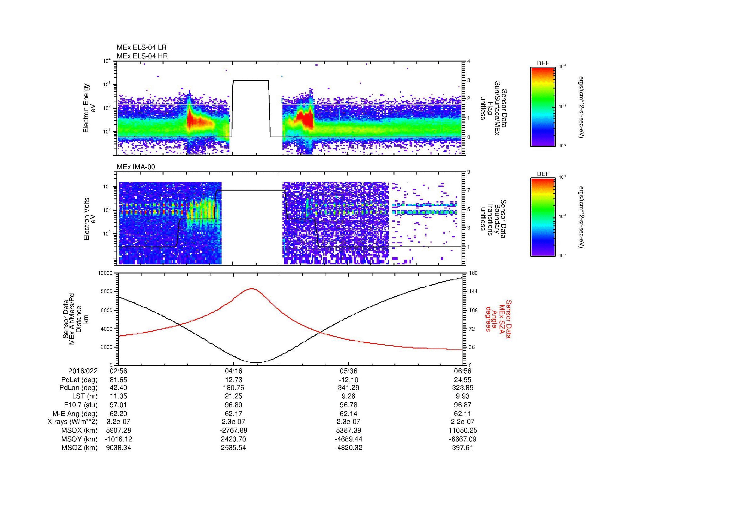 SurveyImages/MAVMPB_MExMPB_2016022_0256_2016022_0657_B_Quicklook_ELS04_IMA00.gif