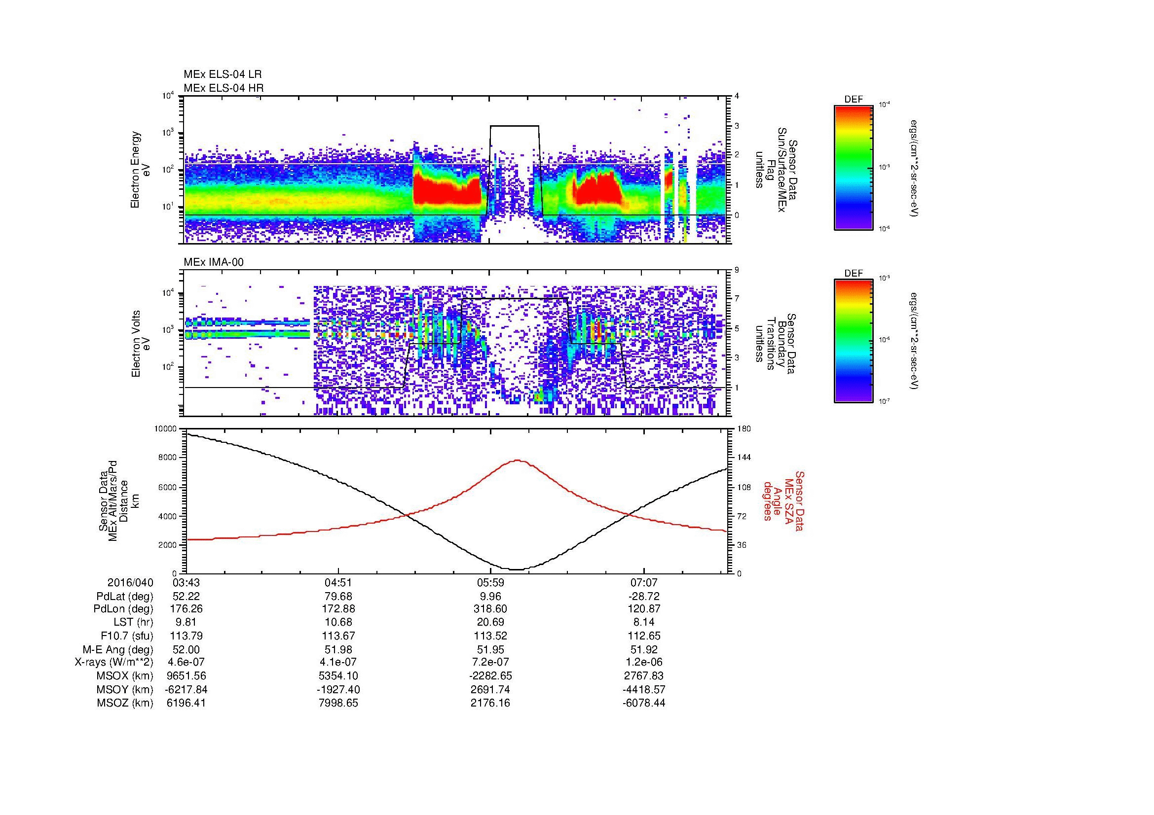 SurveyImages/MAVMPB_MExMPB_2016040_0343_2016040_0746_B_Quicklook_ELS04_IMA00.gif